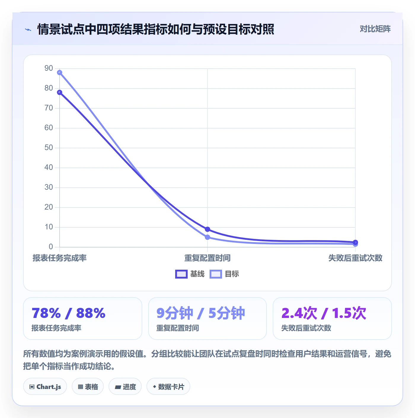 需求池管理指南:产品经理如何做好需求管理,入门指南全流程