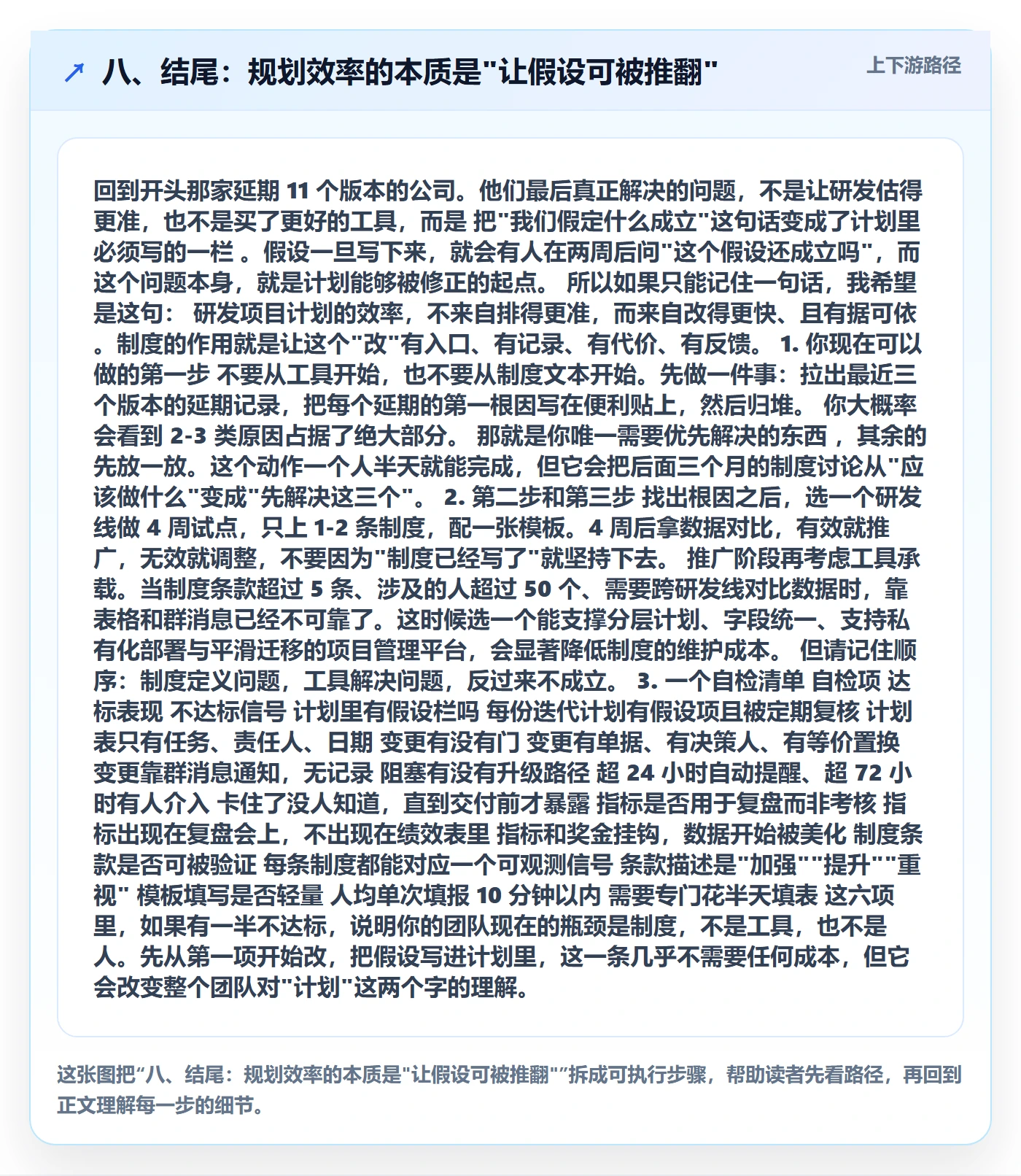 八、结尾:规划效率的本质是"让假设可被推翻"