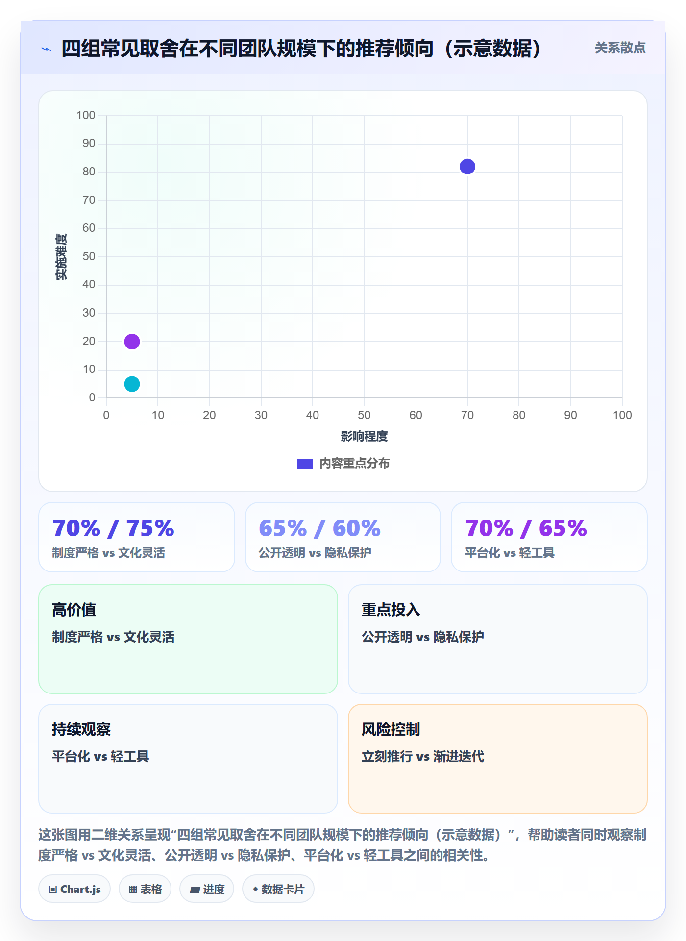 催办实操方法:企业管理者提升任务提醒效率的制度设计方法与模板