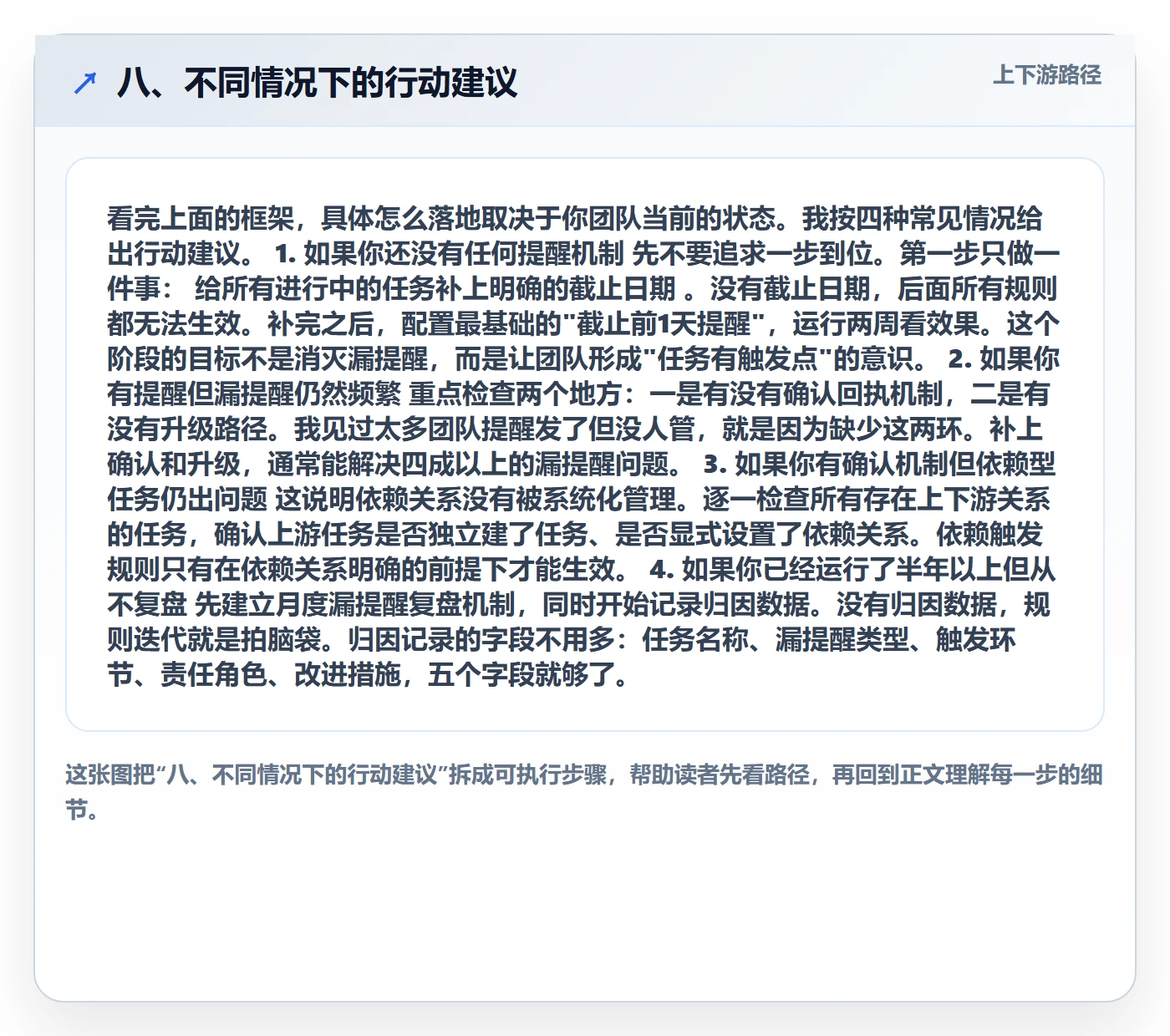 八、不同情况下的行动建议