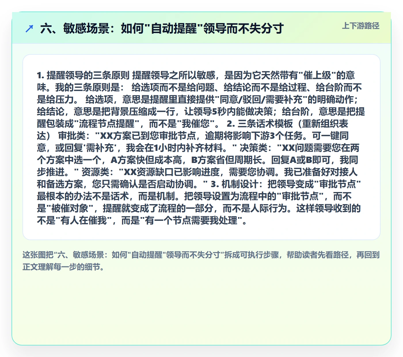 六、敏感场景:如何"自动提醒"领导而不失分寸