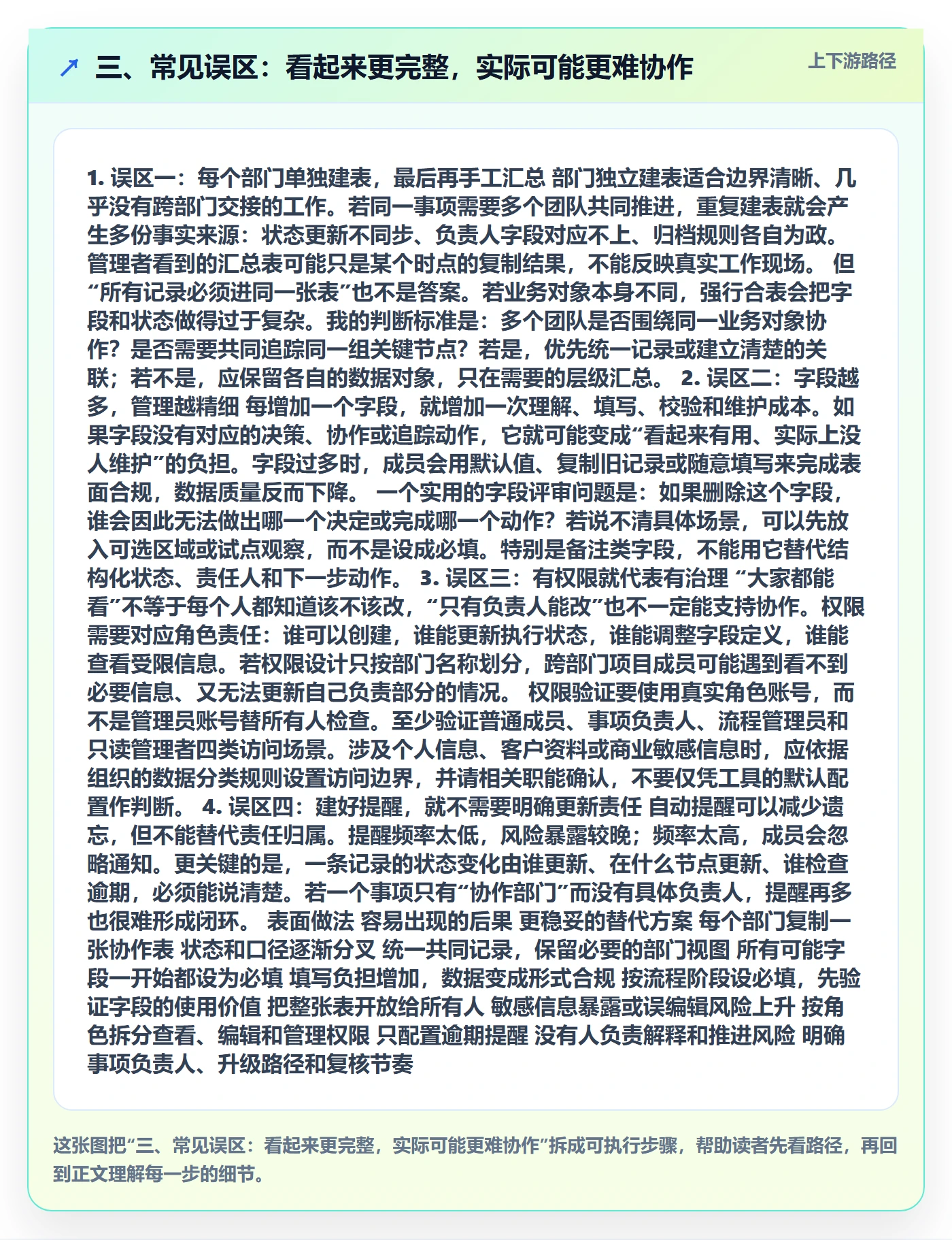 三、常见误区:看起来更完整,实际可能更难协作