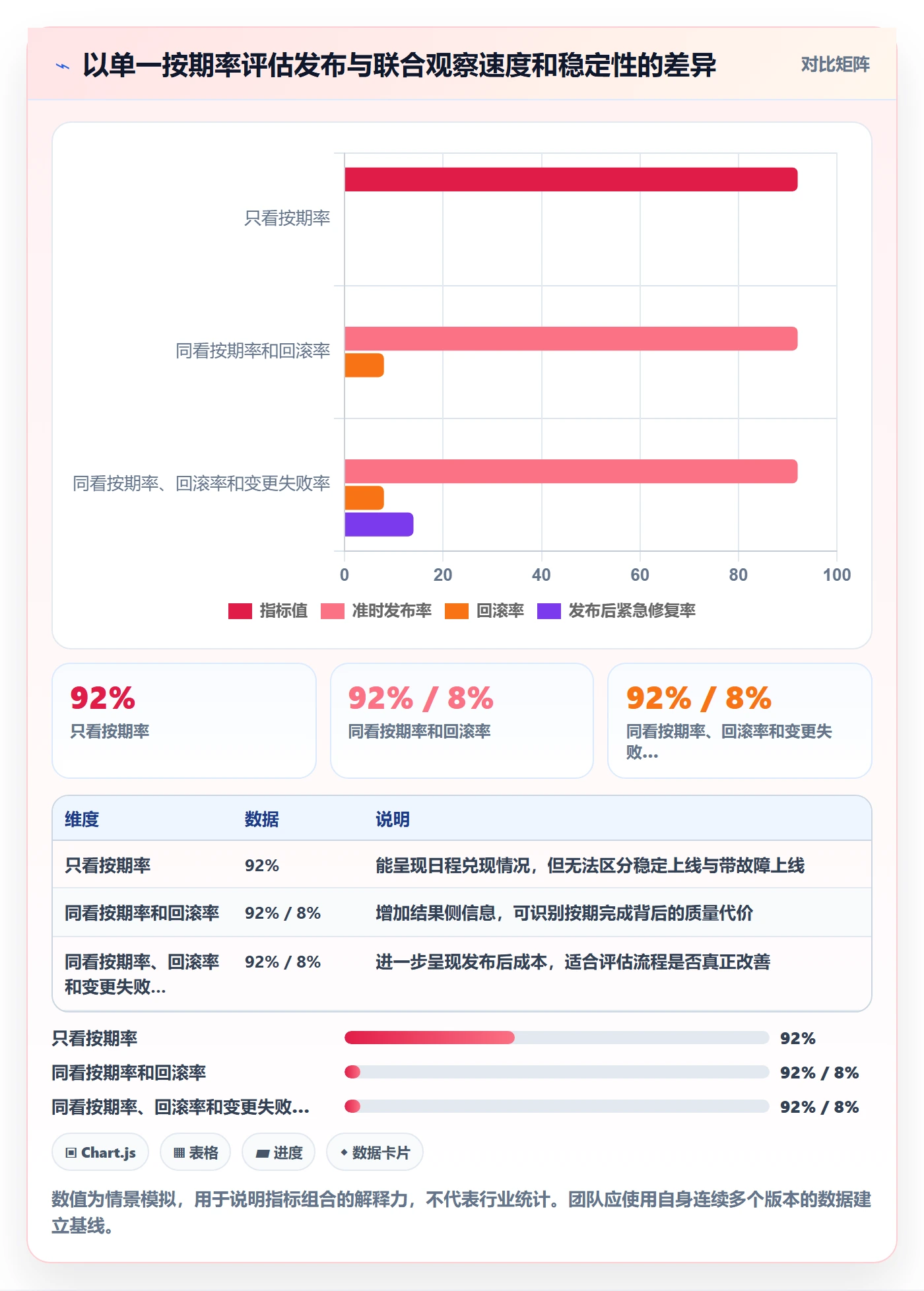 Release管理指南:跨部门团队如何做好版本管理,效率提升全流程