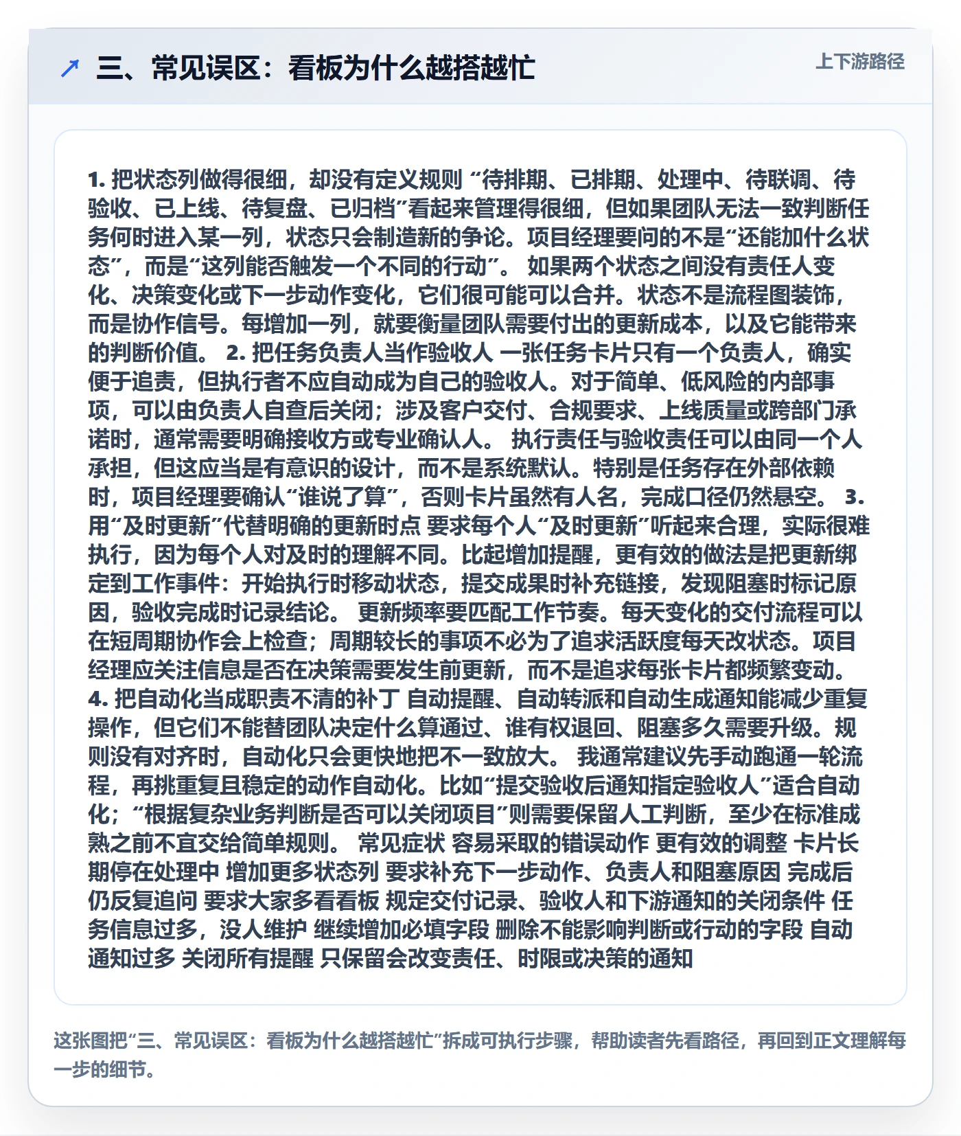 三、常见误区:看板为什么越搭越忙