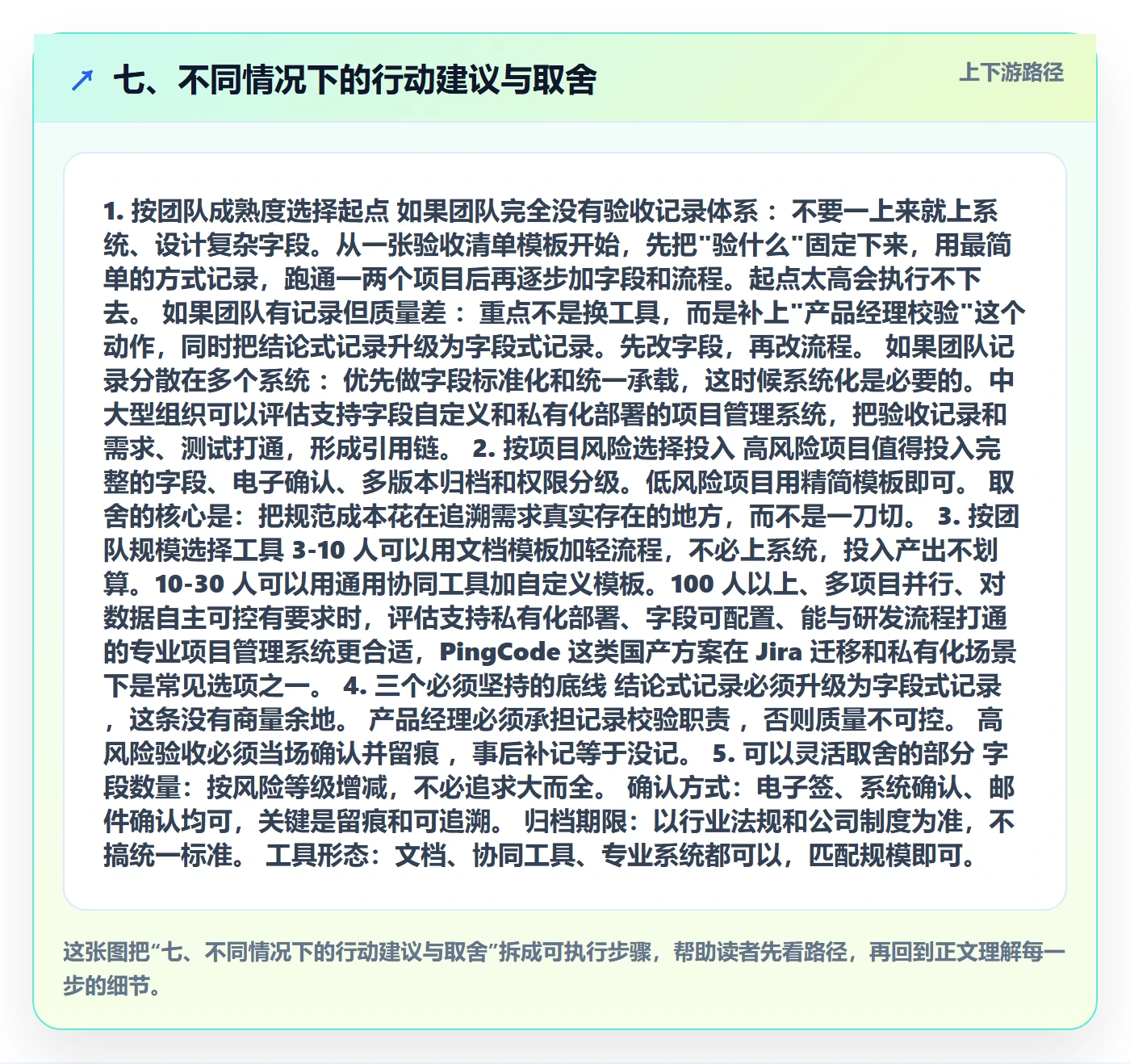 七、不同情况下的行动建议与取舍