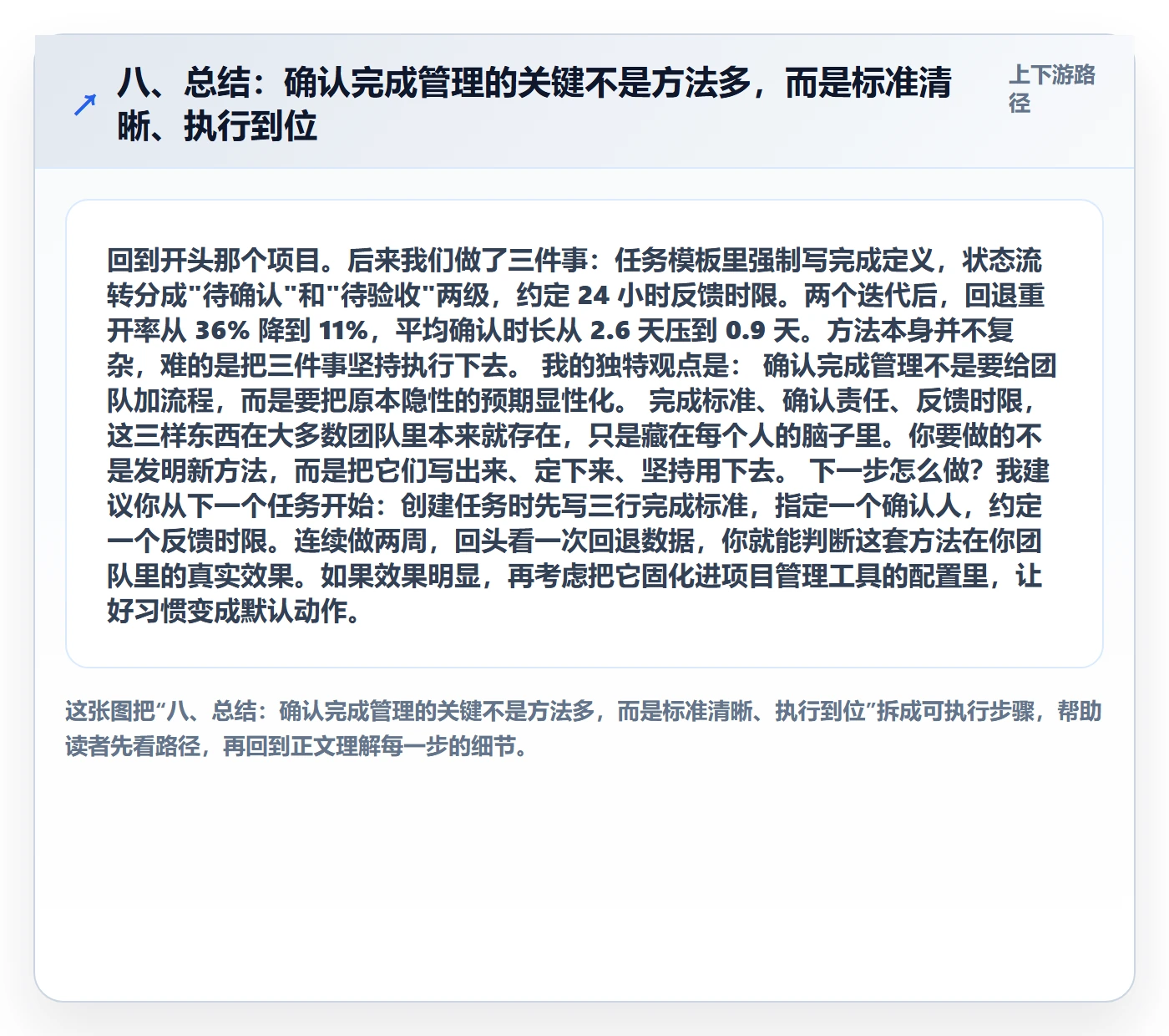 八、总结:确认完成管理的关键不是方法多,而是标准清晰、执行到位
