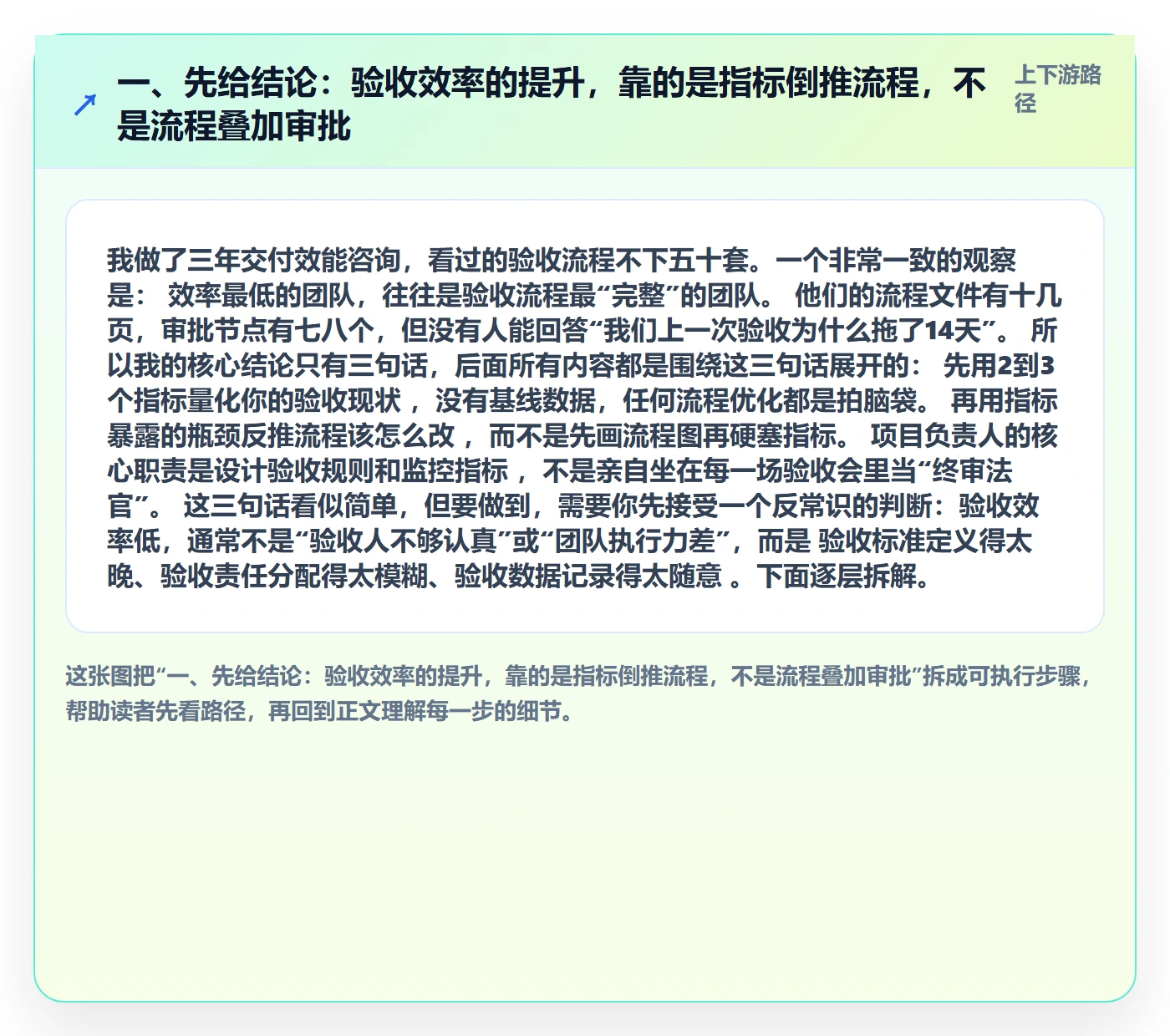 验收流程与规范：项目负责人任务验收效率提升关键指标