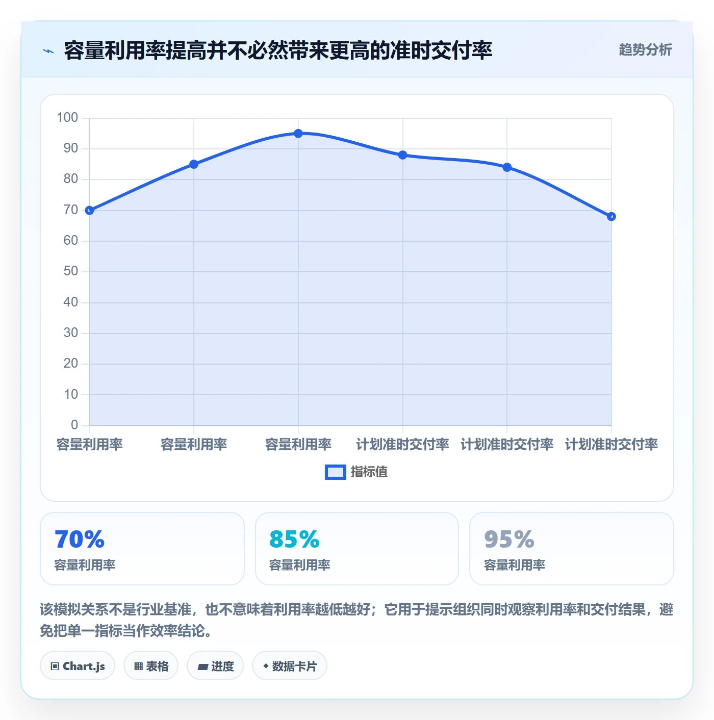 资源冲突落地方案：项目负责人开展人力资源计划的制度设计案例解析