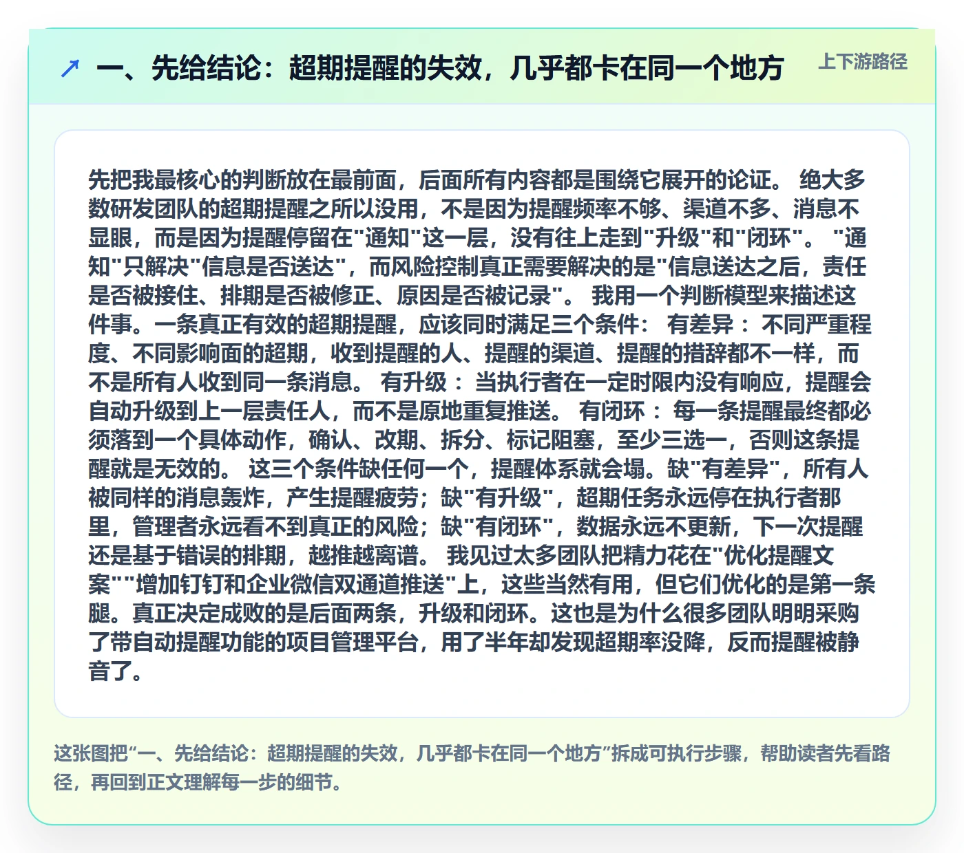超期提醒管理方法大全：研发团队任务提醒风险控制落地清单