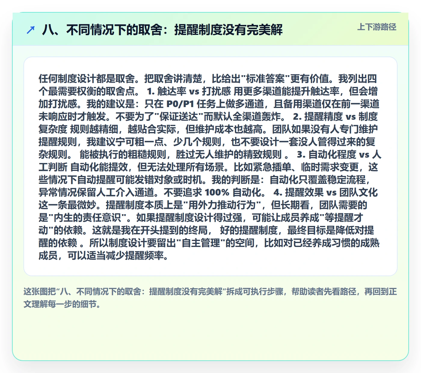 八、不同情况下的取舍:提醒制度没有完美解