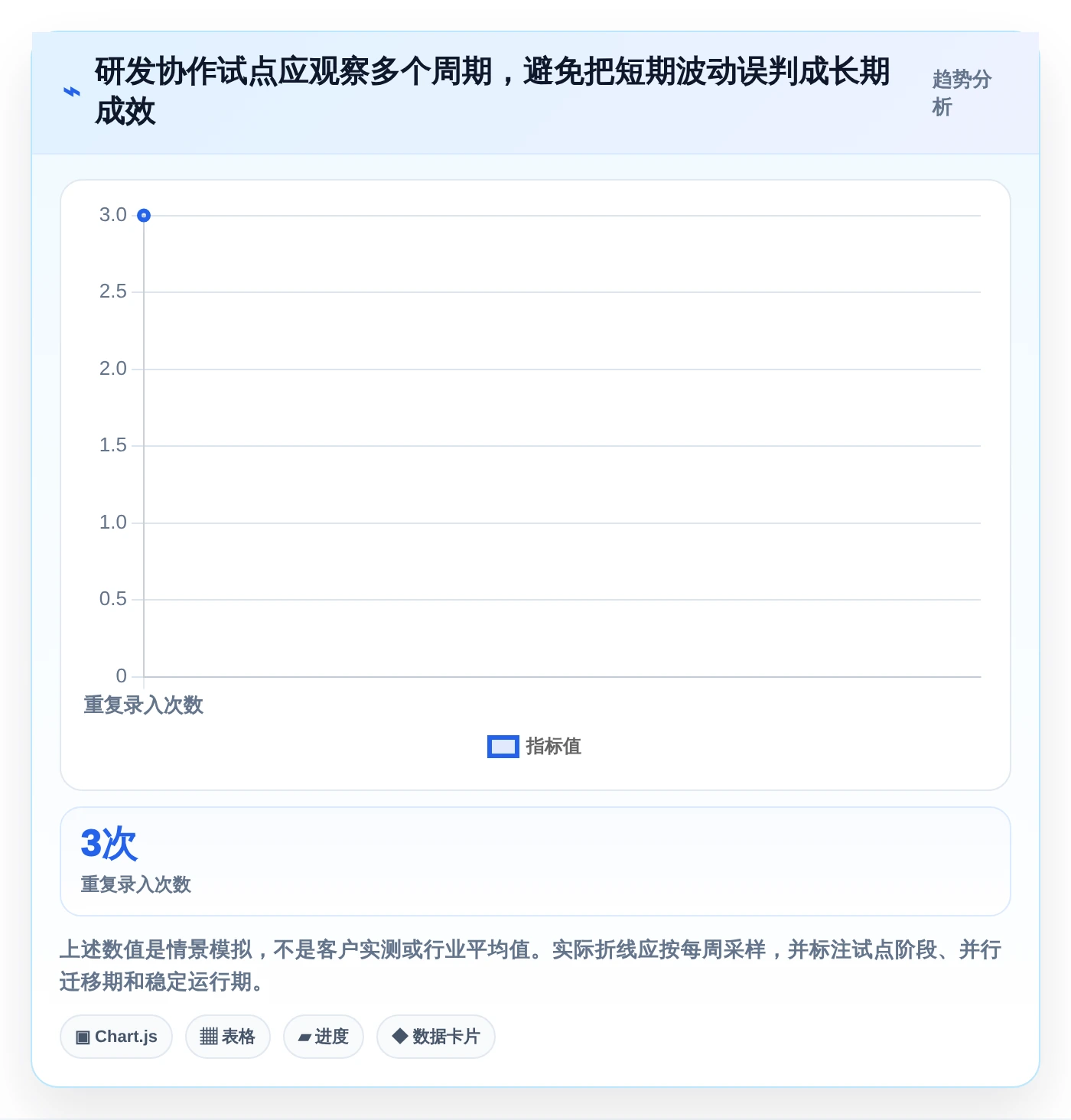 远程办公新时代:2026年最值得投资的5大在线协作办公软件
