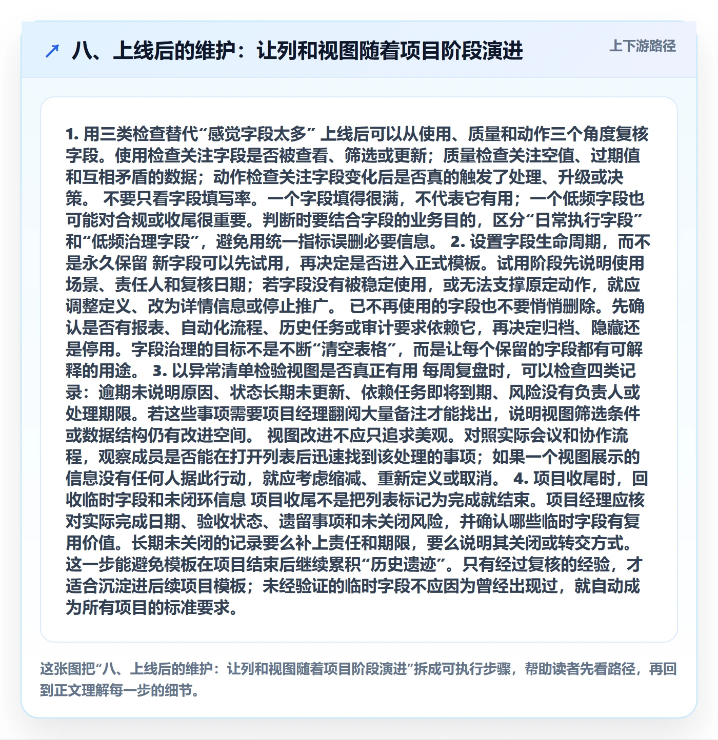 八、上线后的维护:让列和视图随着项目阶段演进