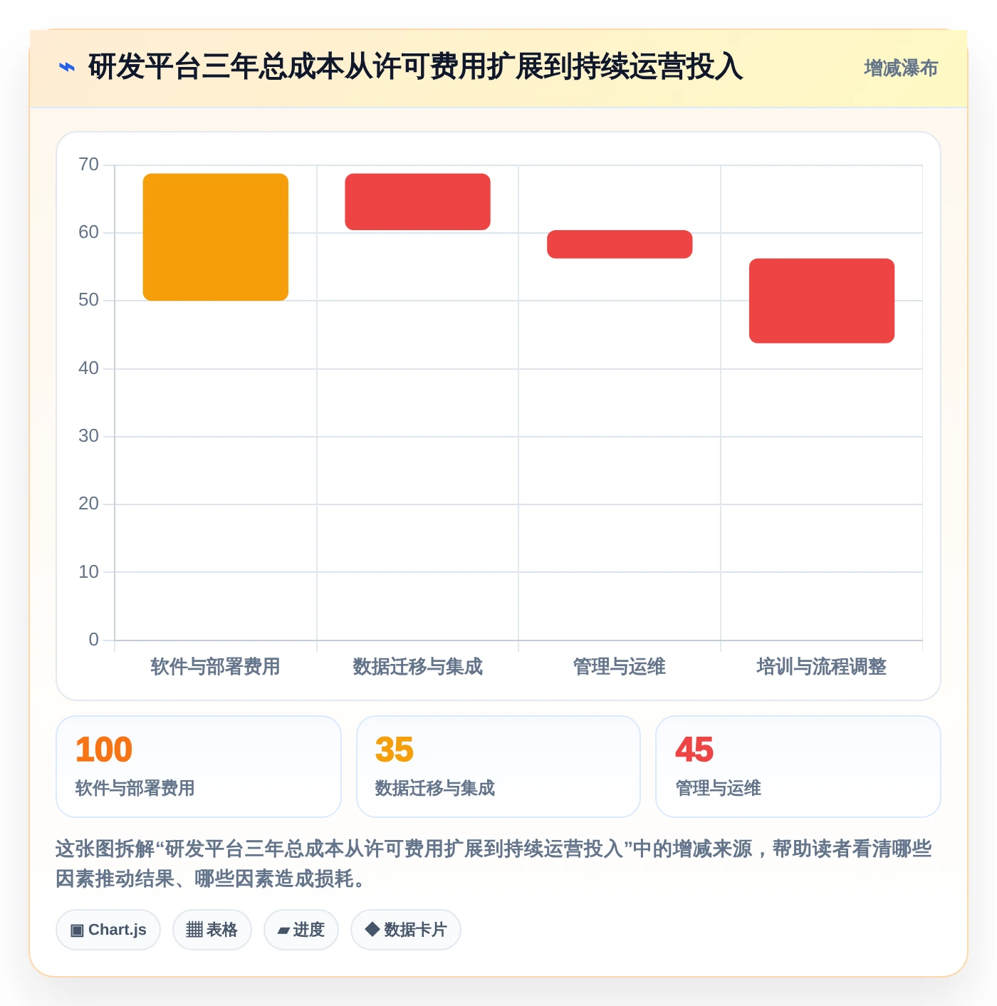 智能研发管理平台选型指南：2026年最值得投资的5款工具
