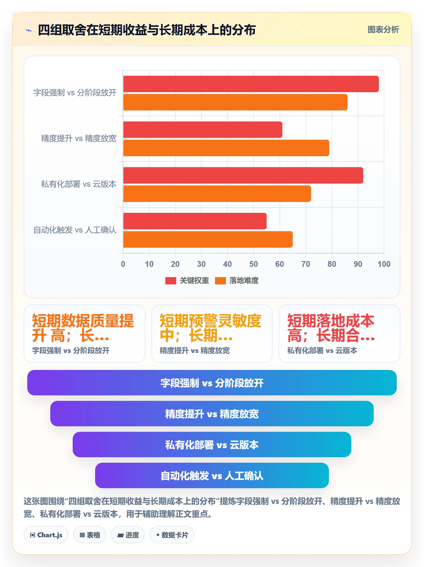 截止时间实操方法:项目经理提升任务属性效率的最佳实践方法与模板