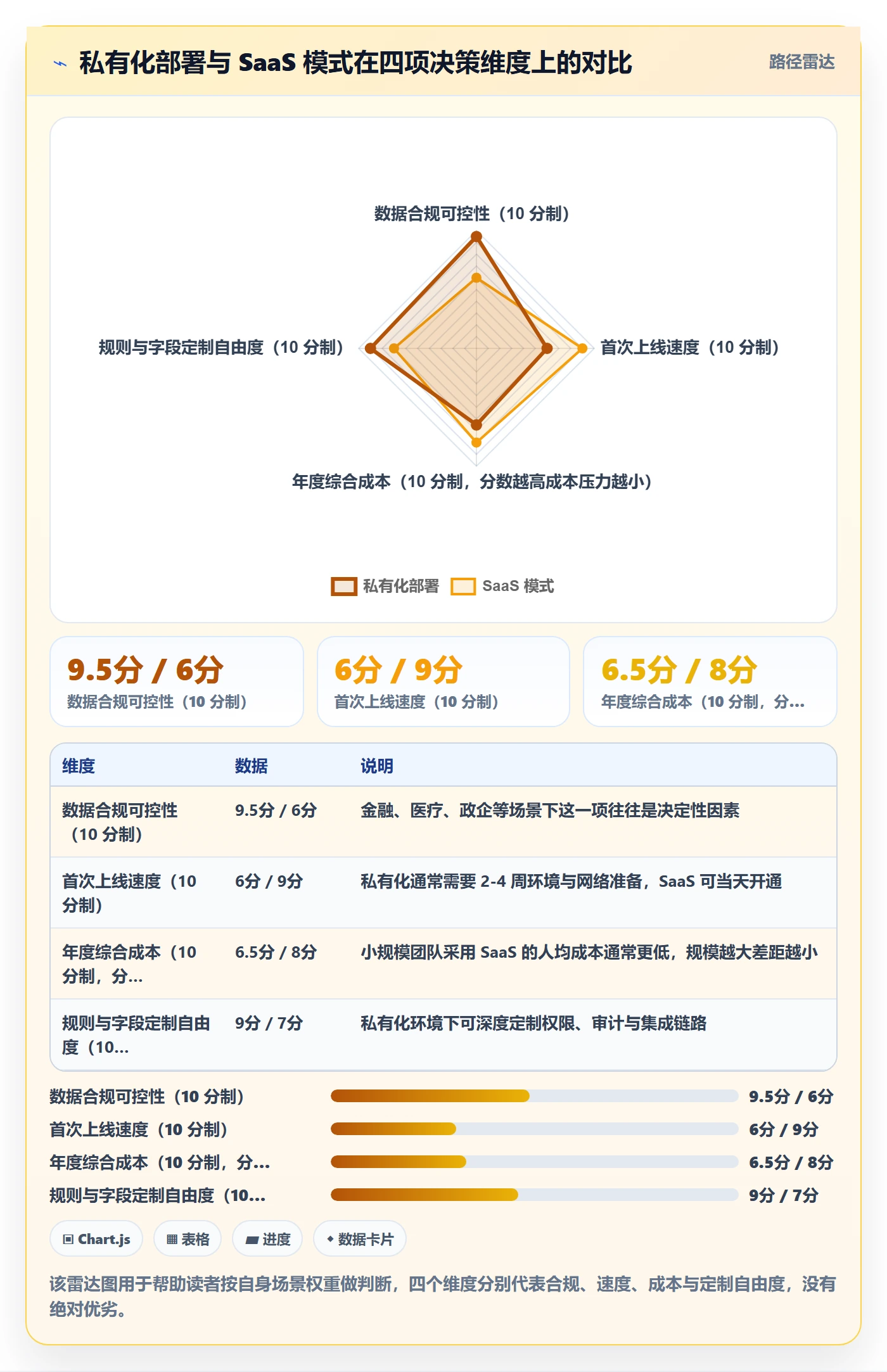 父任务管理指南:项目经理如何做好任务管理,效率提升全流程