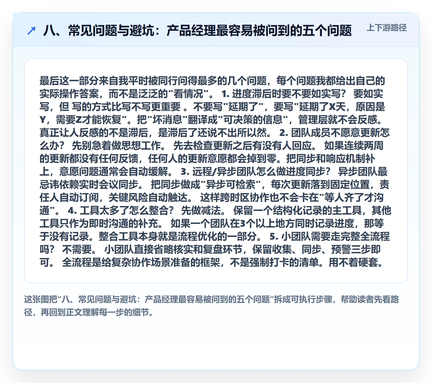 八、常见问题与避坑:产品经理最容易被问到的五个问题