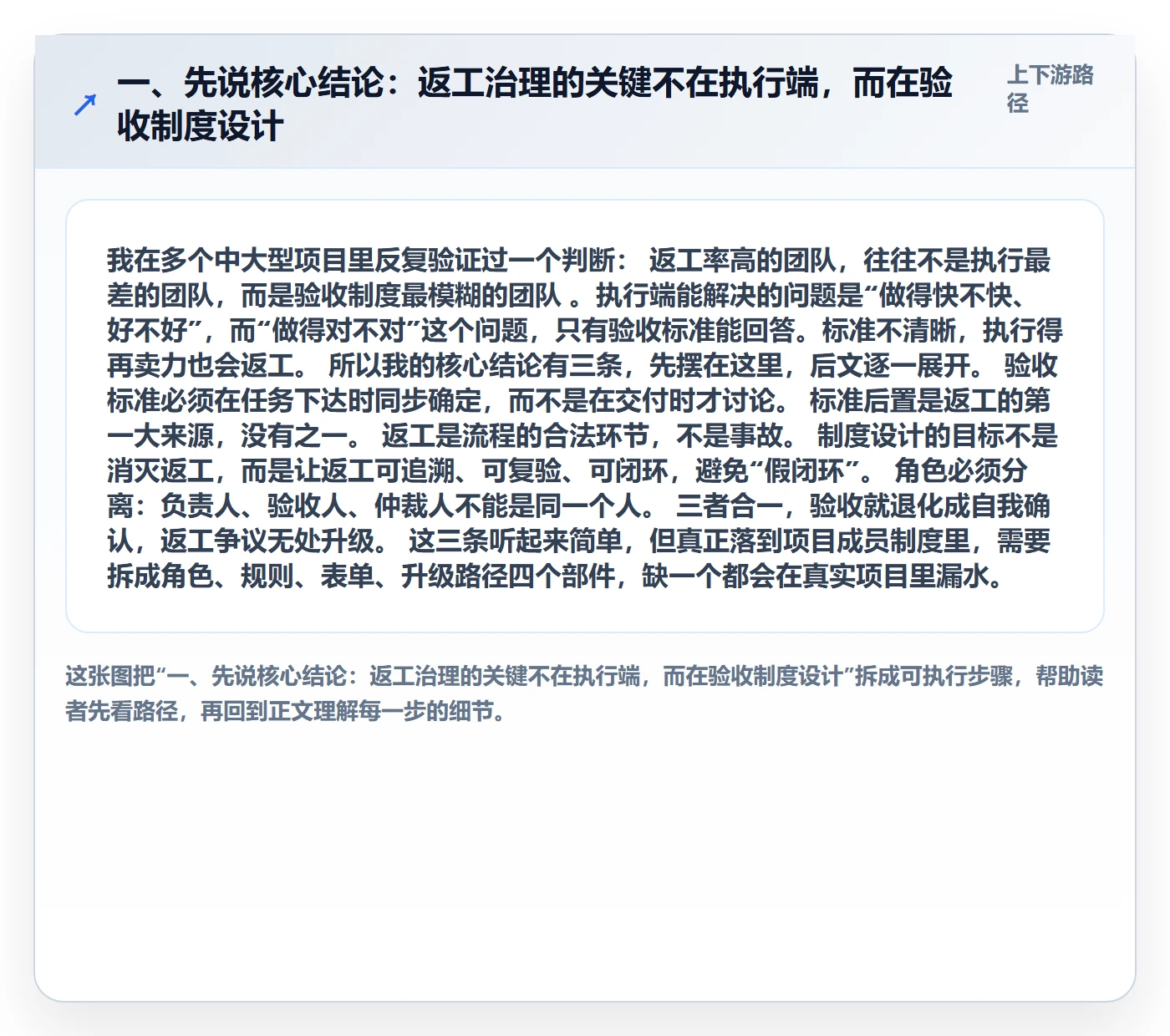 任务验收返工全流程：项目成员制度设计与一文讲清