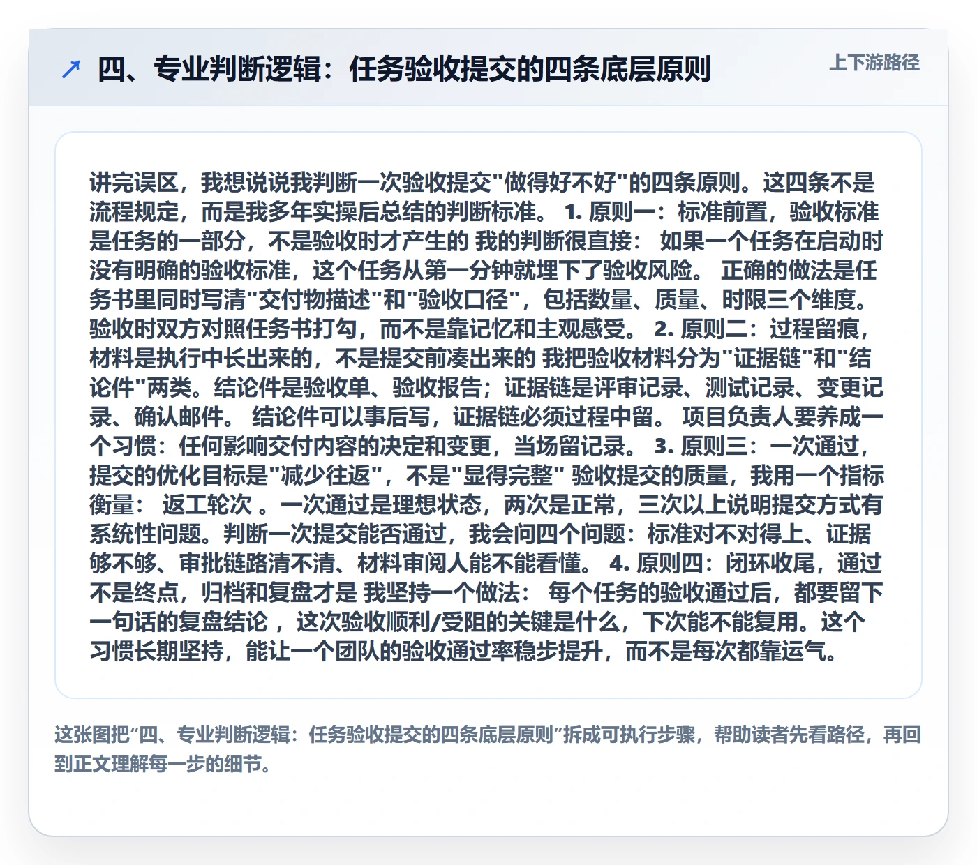 四、专业判断逻辑:任务验收提交的四条底层原则