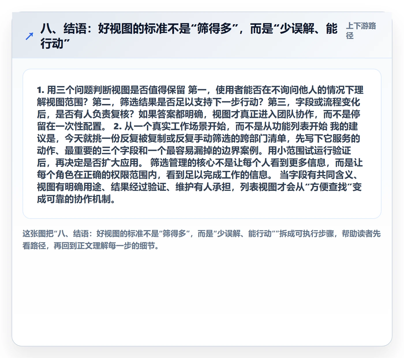 八、结语:好视图的标准不是“筛得多”,而是“少误解、能行动”