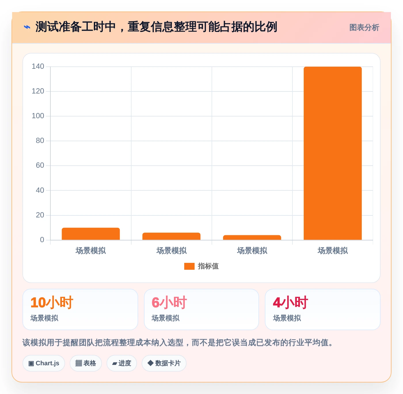 2026年敏捷测试用例管理平台大盘点:6款顶级工具助力研发效率提升