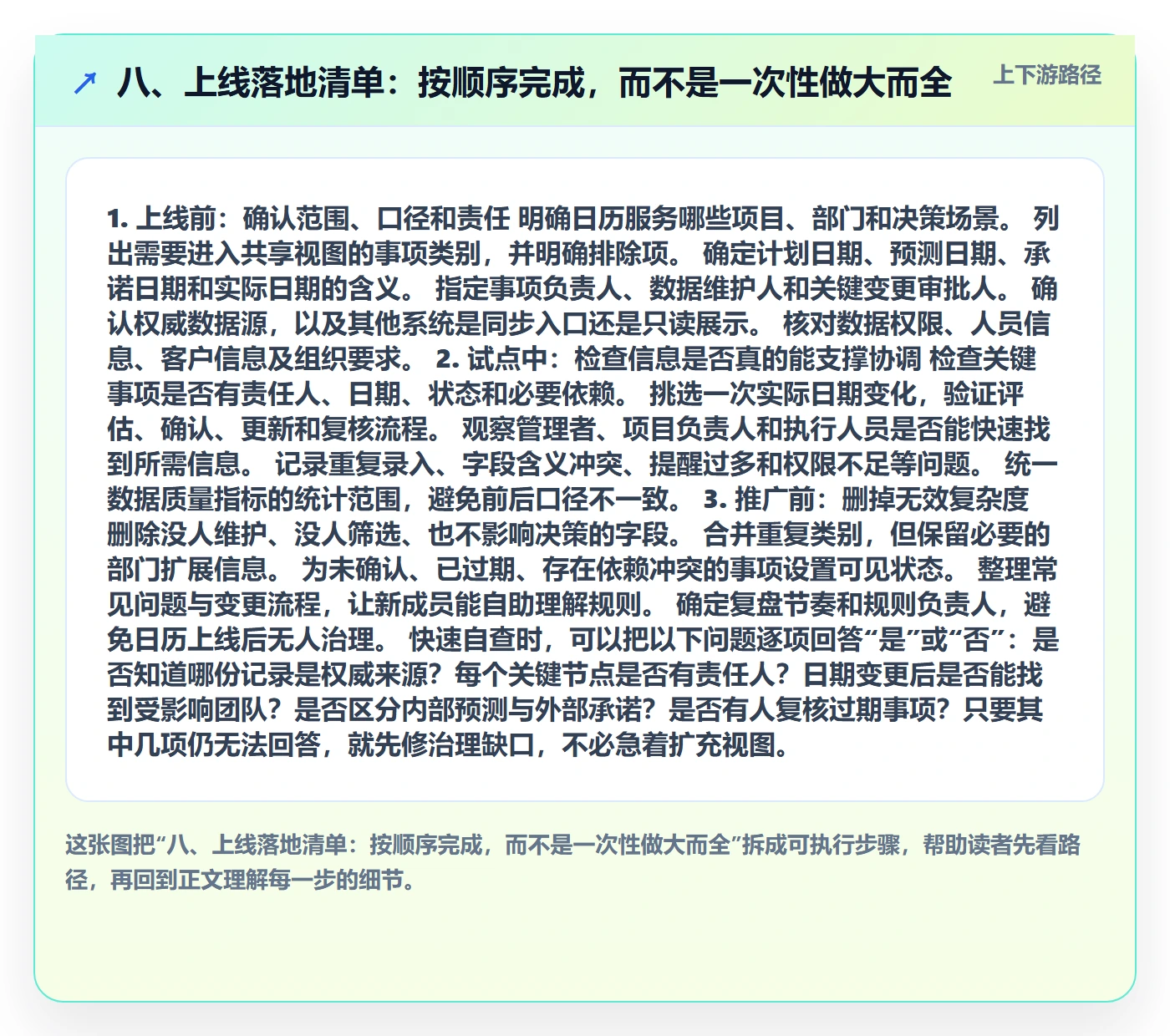 八、上线落地清单:按顺序完成,而不是一次性做大而全