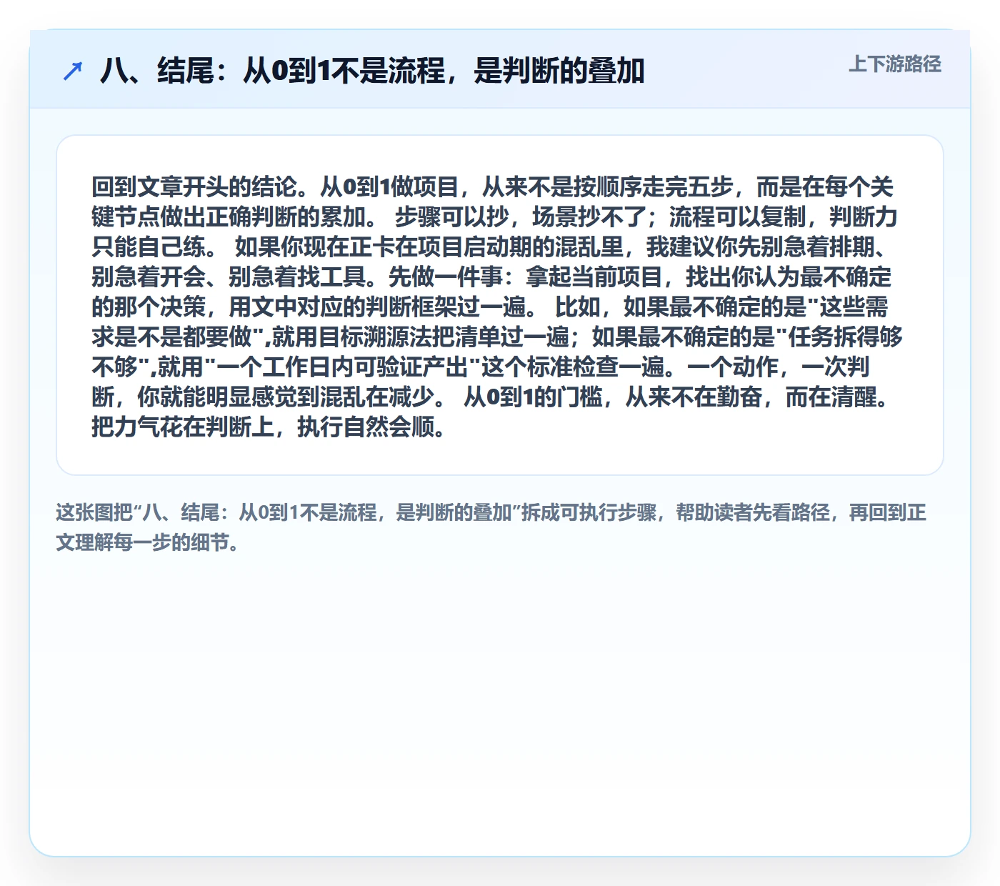 八、结尾：从0到1不是流程，是判断的叠加