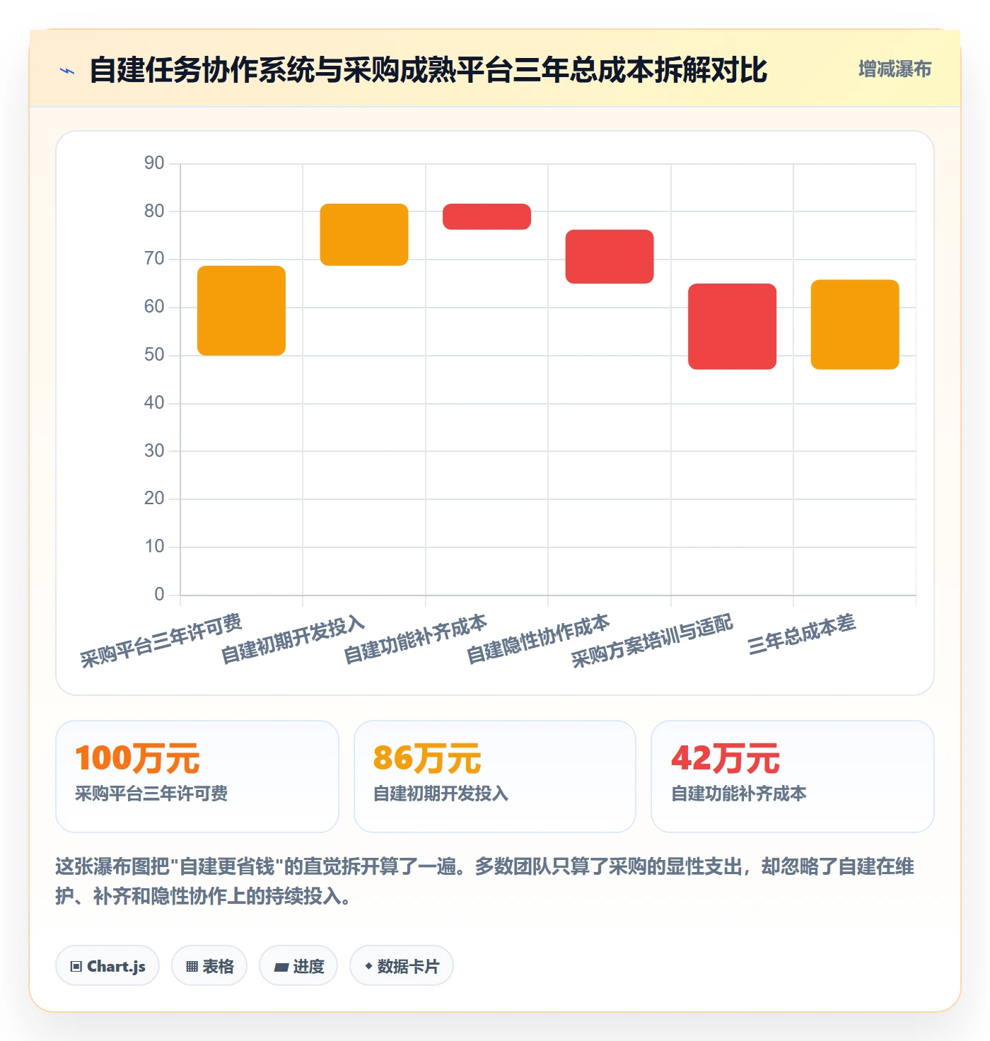 任务分派派发全流程:跨部门团队入门指南与一文讲清