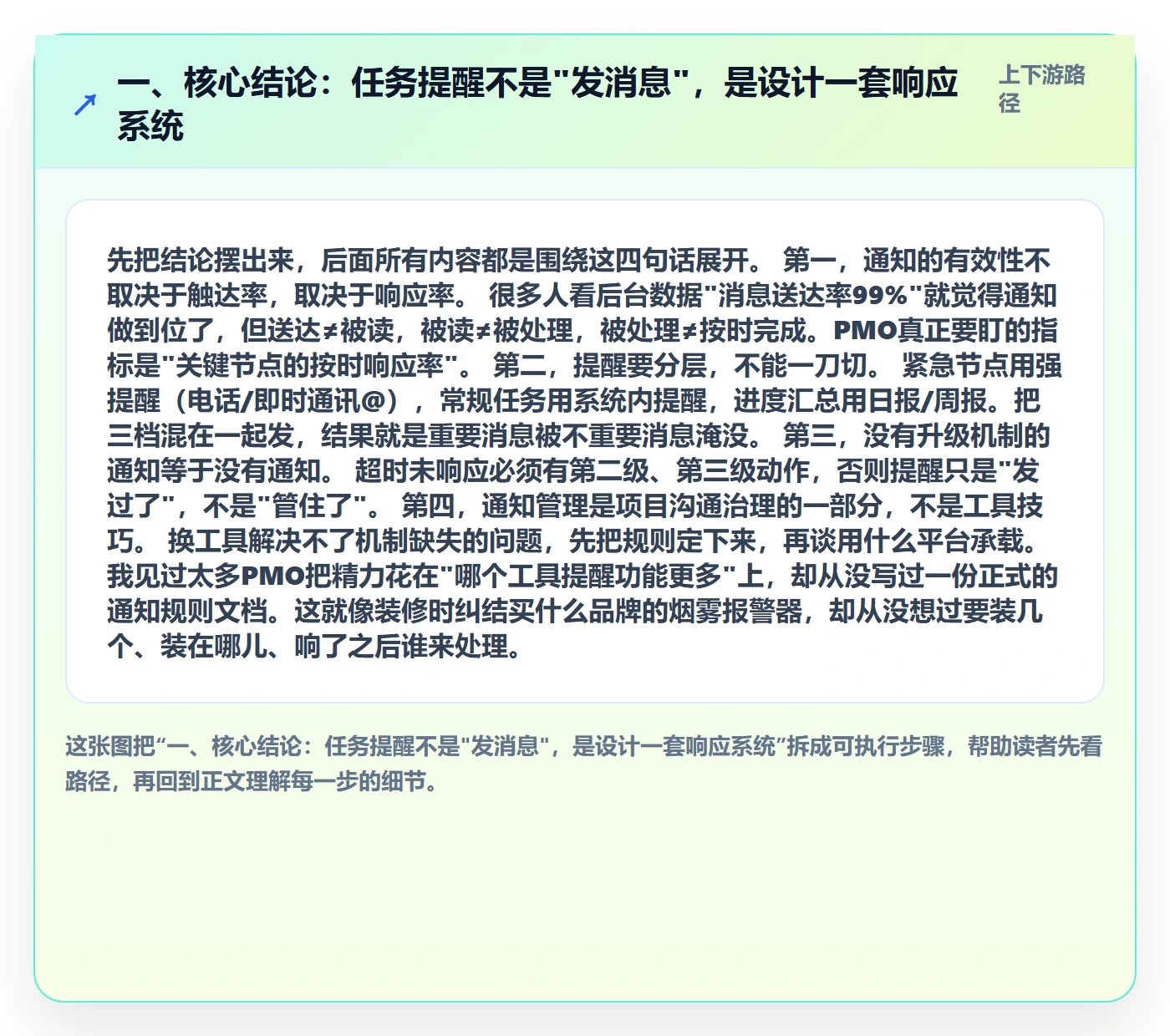 消息通知管理指南：PMO如何做好任务提醒，实操方法全流程