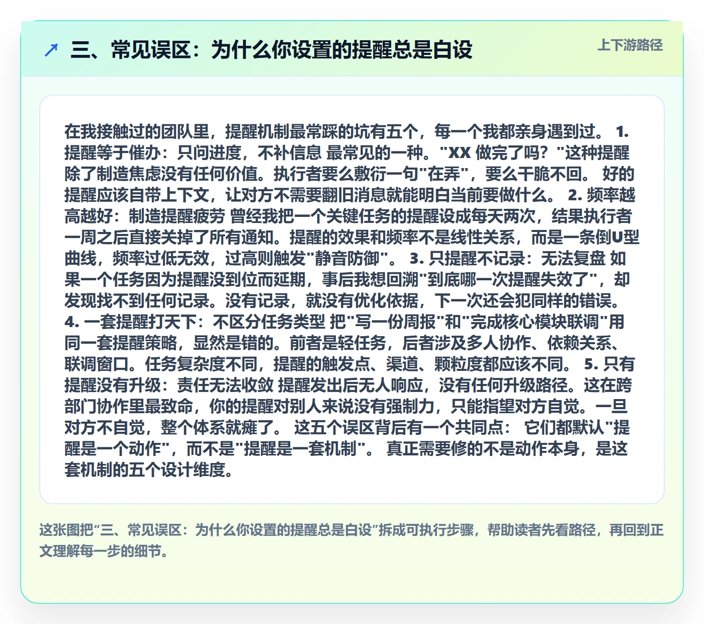 三、常见误区:为什么你设置的提醒总是白设