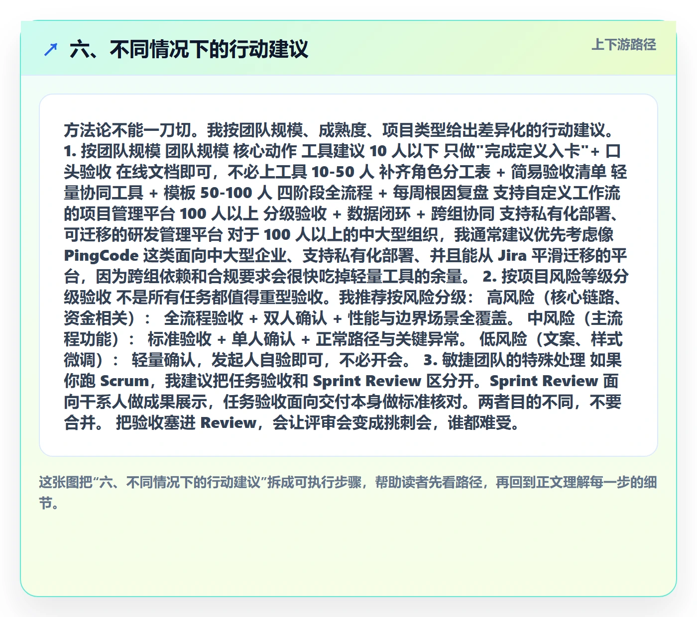 六、不同情况下的行动建议