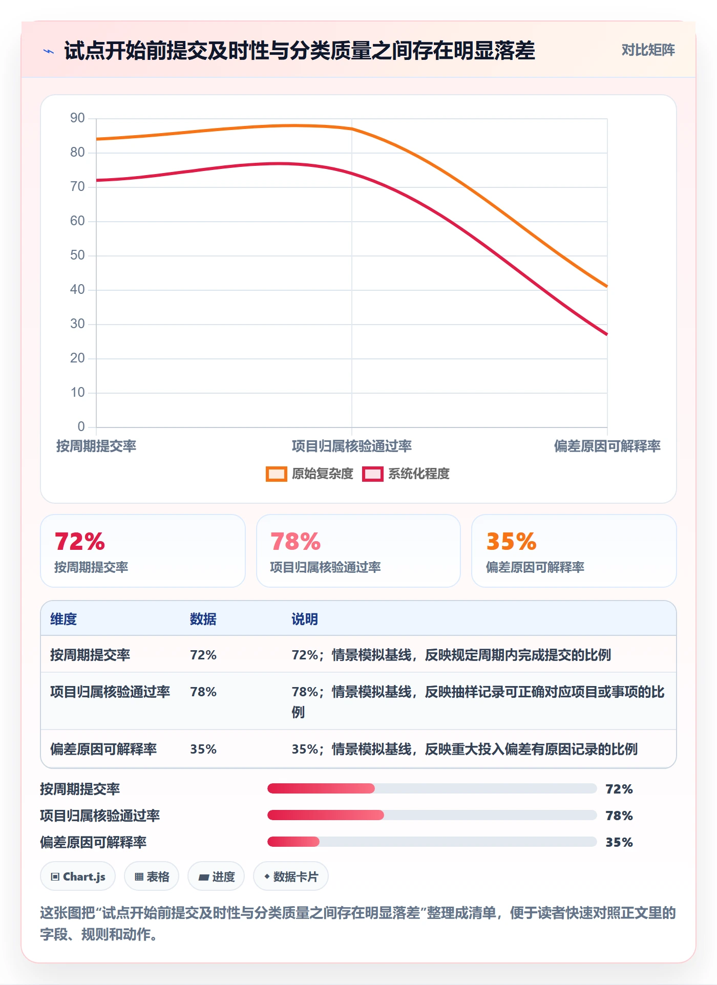 工时落地方案:跨部门团队开展工时管理的效率提升案例解析