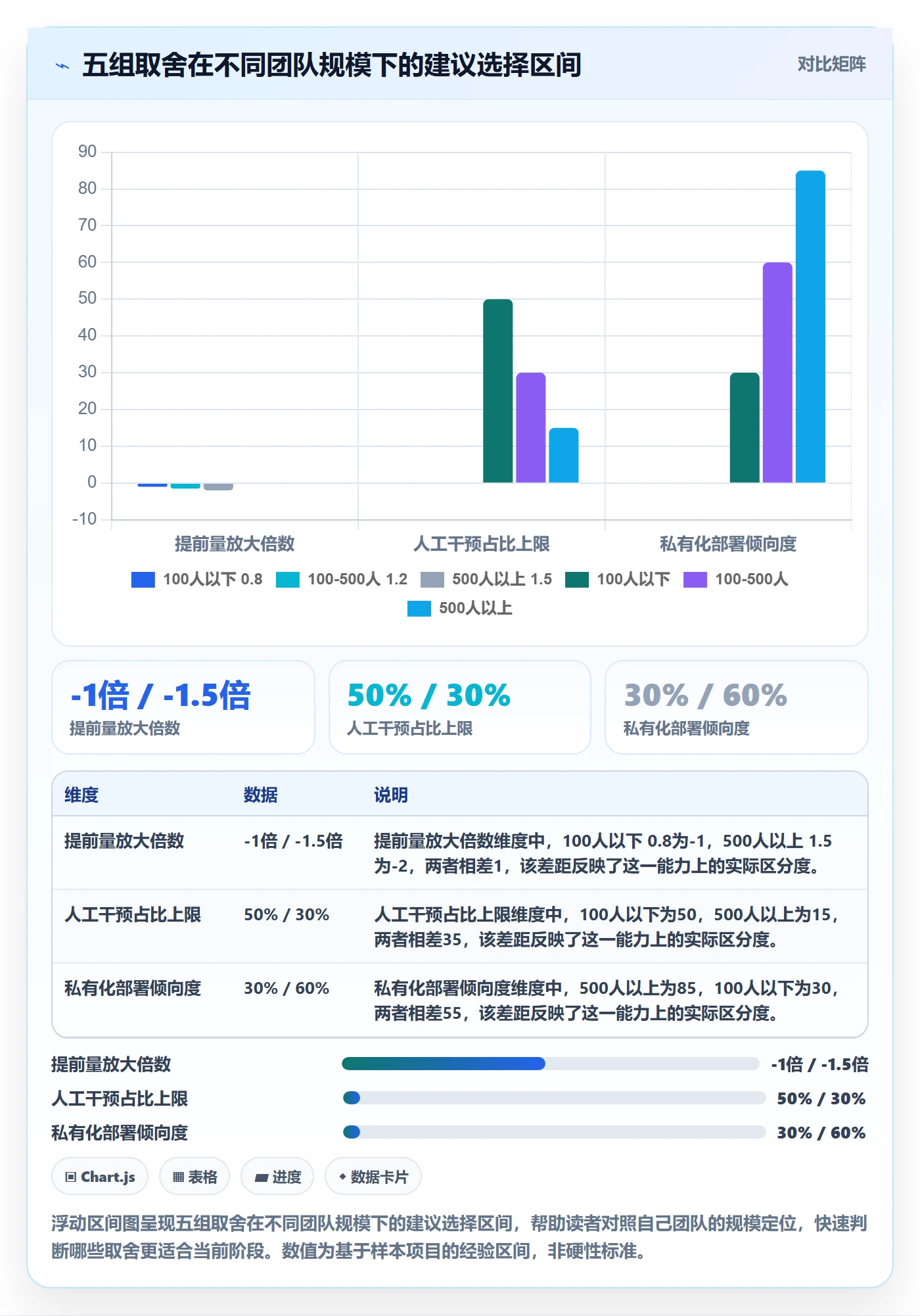 任务提醒提前提醒全流程:跨部门团队数据分析与一文讲清