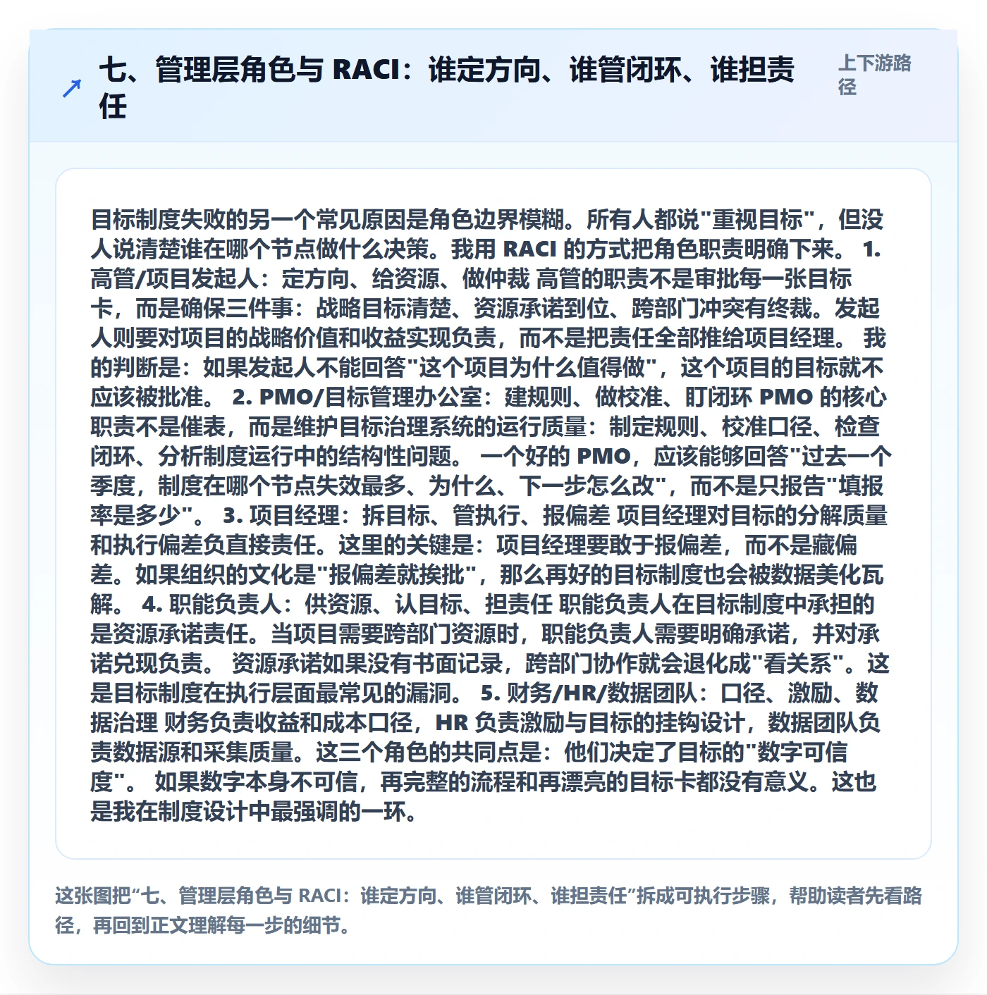 七、管理层角色与 RACI:谁定方向、谁管闭环、谁担责任