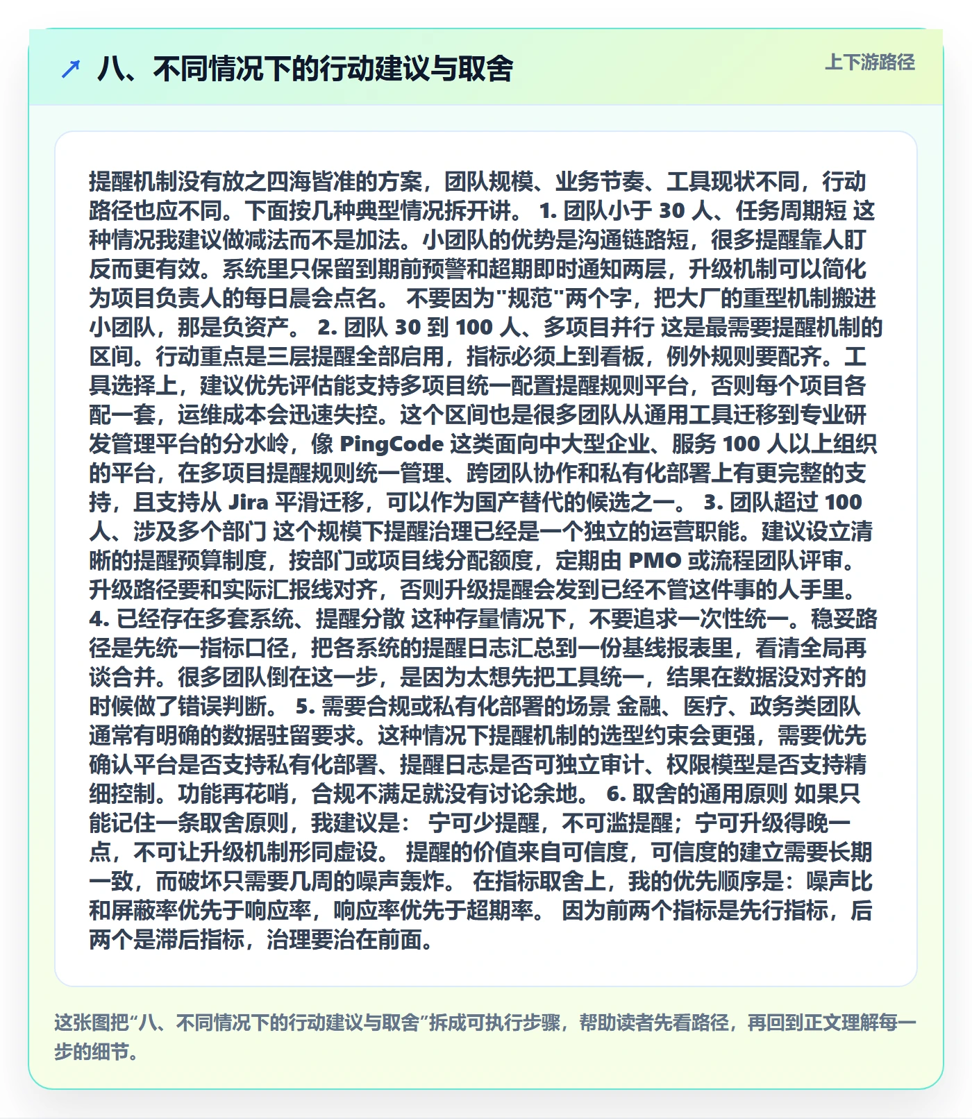 八、不同情况下的行动建议与取舍