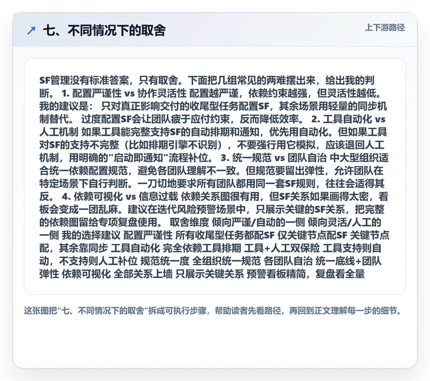 七、不同情况下的取舍