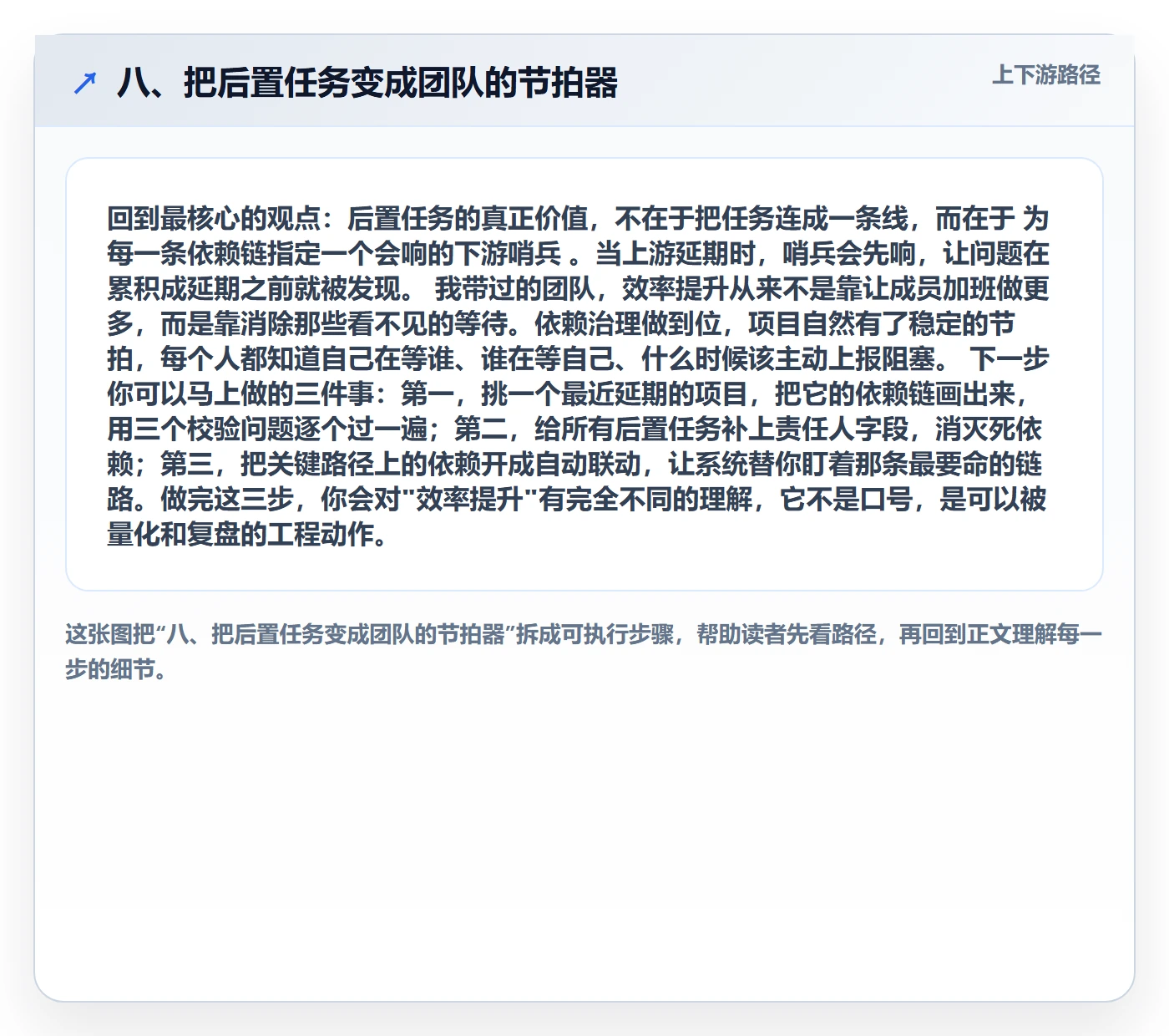 八、把后置任务变成团队的节拍器