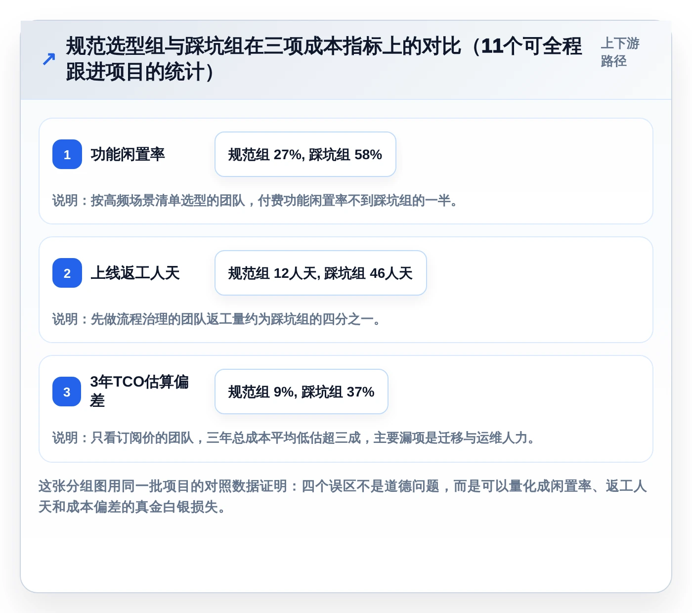 提升团队生产力:2026年不可错过的5款顶级公司协作软件推荐