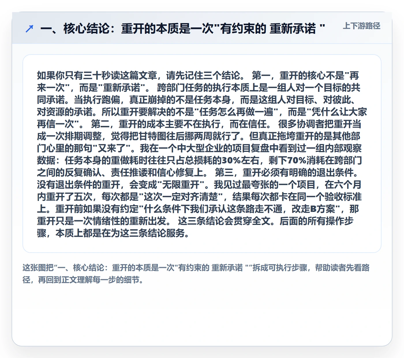 任务执行如何做好重开？跨部门团队入门指南与操作步骤