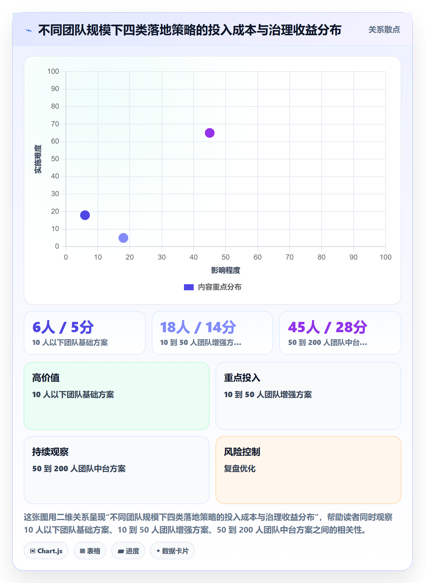 任务提醒如何做好到期提醒?研发团队落地方案与操作步骤