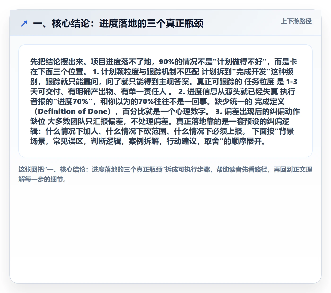 任务进度落地方案：项目经理开展进度管理的实操方法案例解析