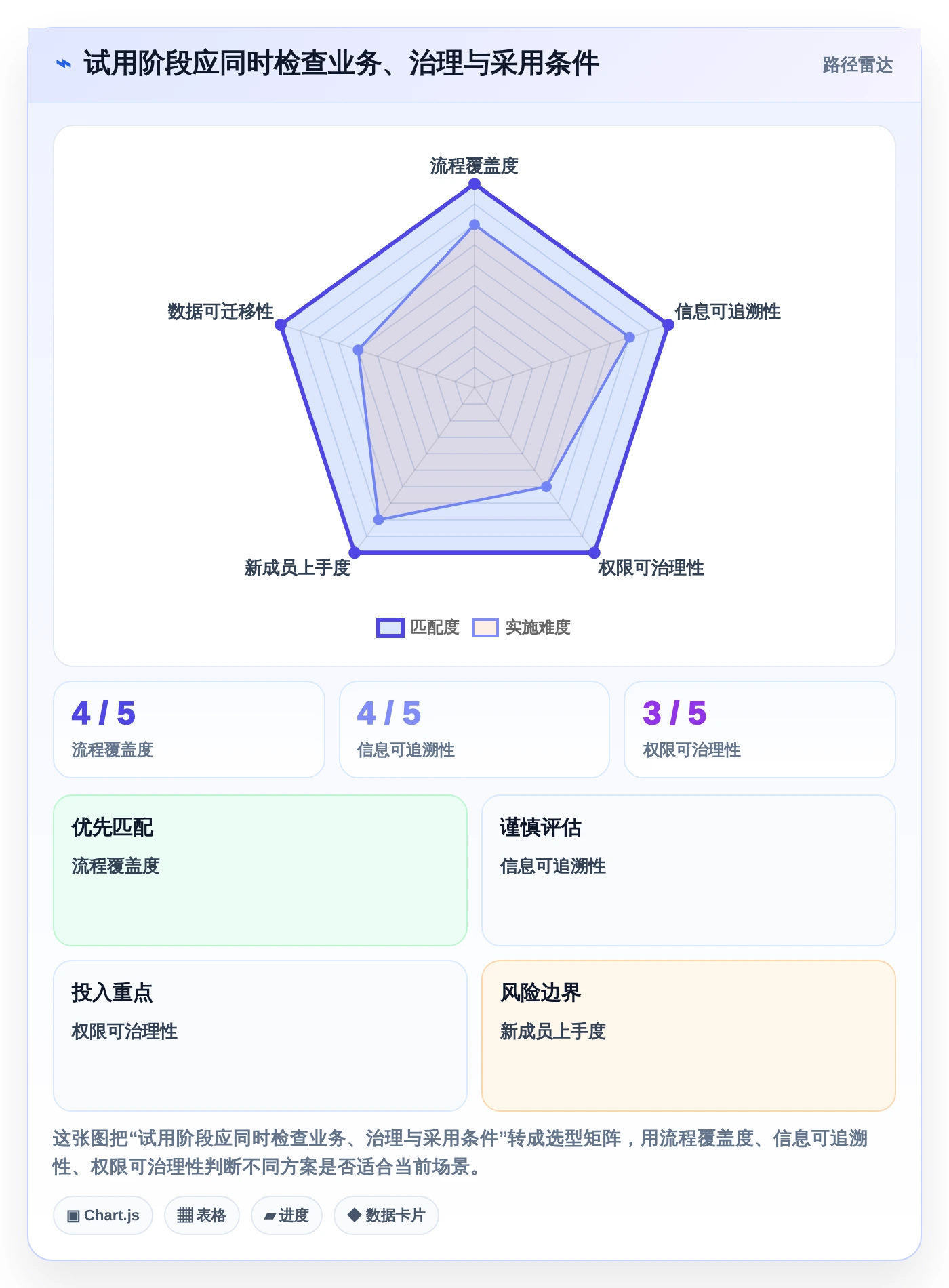 突破协作瓶颈：2026年最受欢迎的8款团队在线协作工作软件有哪些？