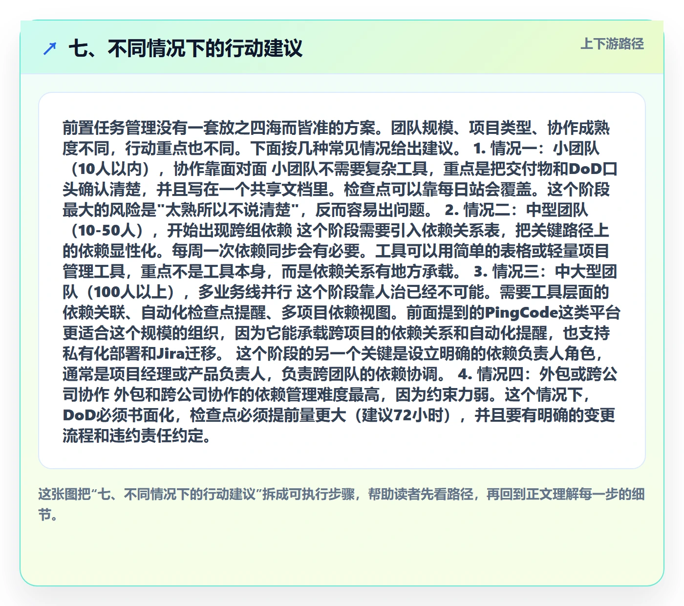 七、不同情况下的行动建议