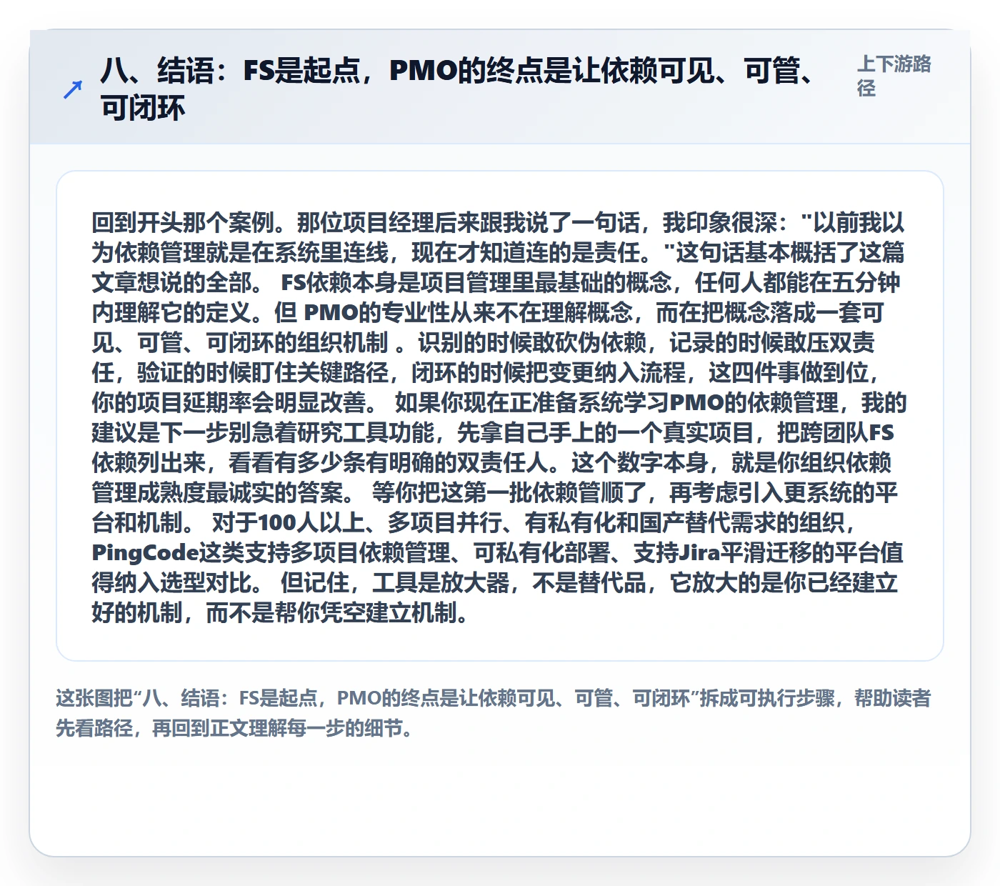 八、结语:FS是起点,PMO的终点是让依赖可见、可管、可闭环
