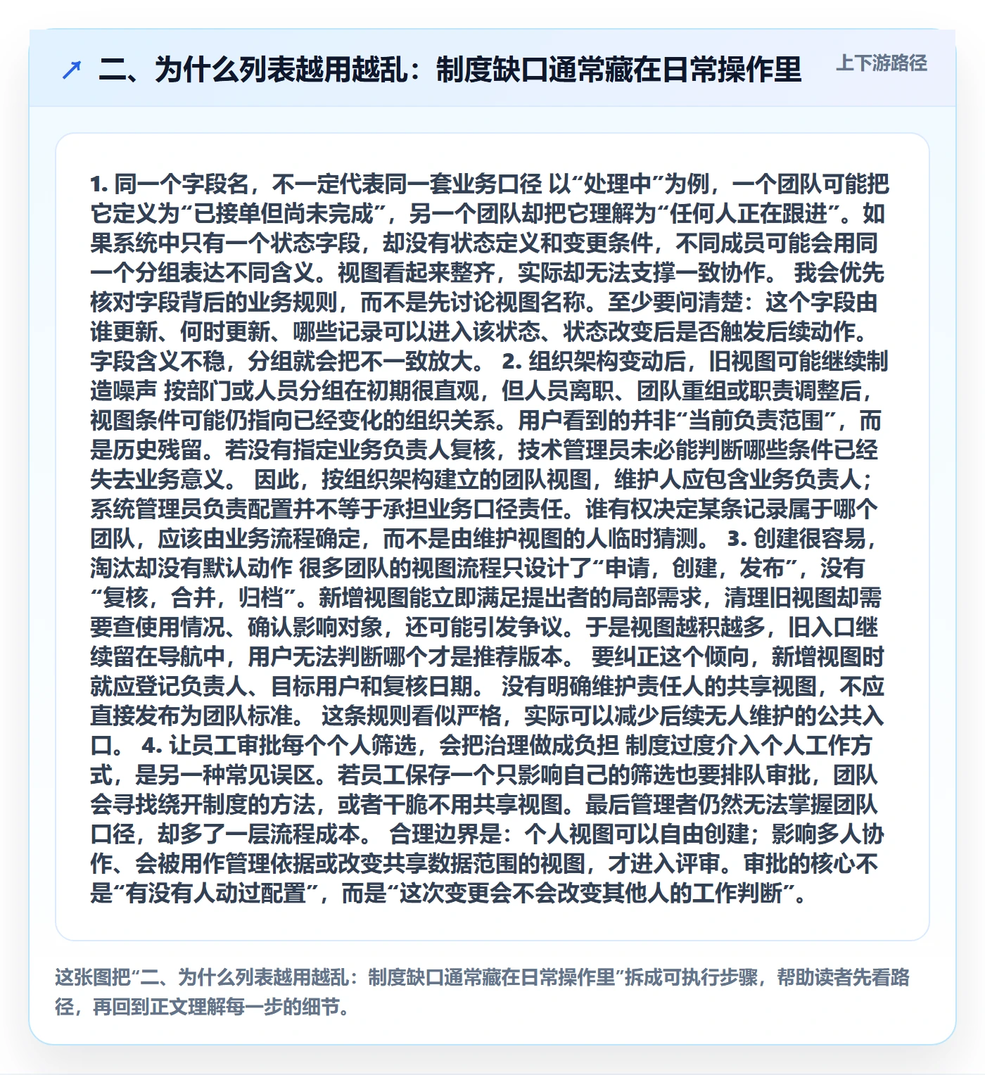 二、为什么列表越用越乱:制度缺口通常藏在日常操作里