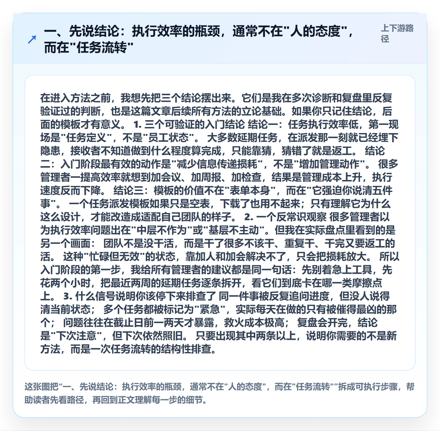 完成实操方法：企业管理者提升任务执行效率的入门指南方法与模板