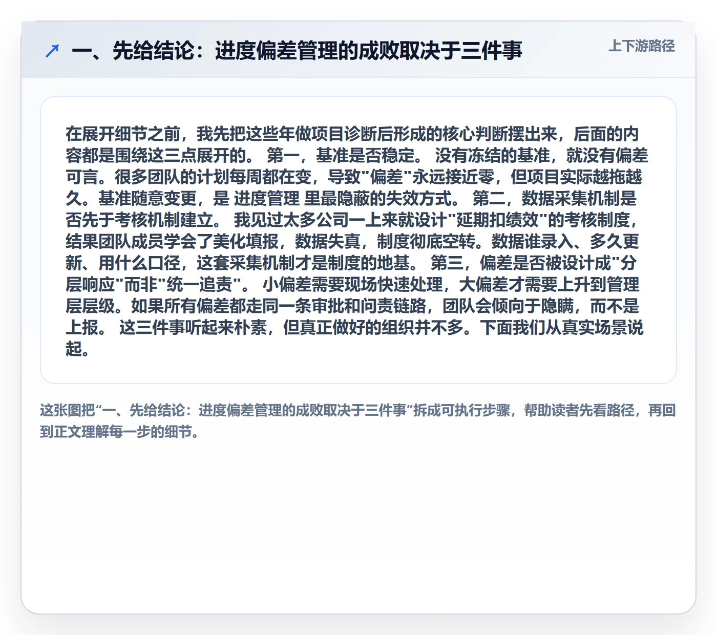 进度管理如何做好进度偏差？管理层制度设计与操作步骤