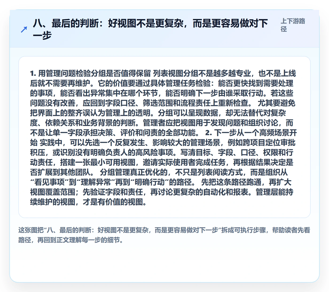 八、最后的判断：好视图不是更复杂，而是更容易做对下一步