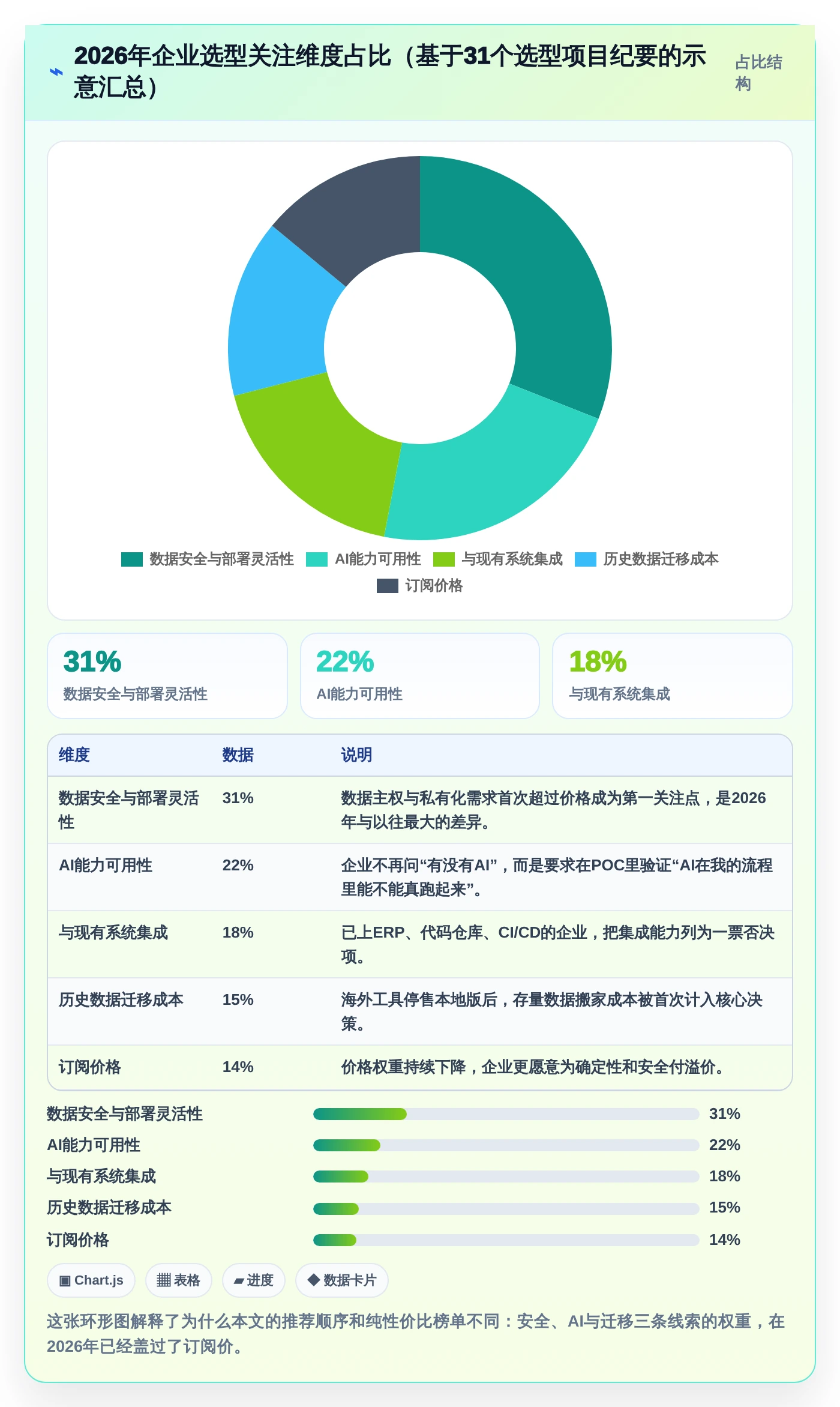 提升团队生产力：2026年不可错过的5款顶级公司协作软件推荐