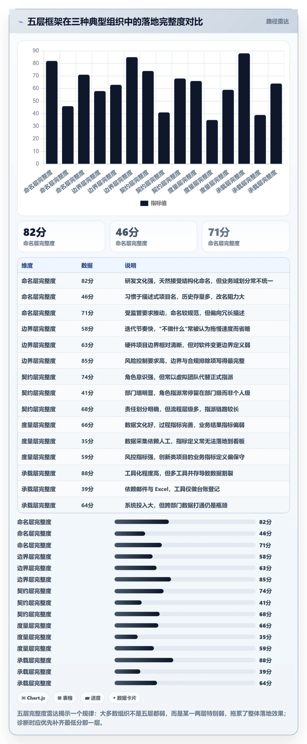 项目名称落地方案：跨部门团队开展项目立项的落地方案案例解析