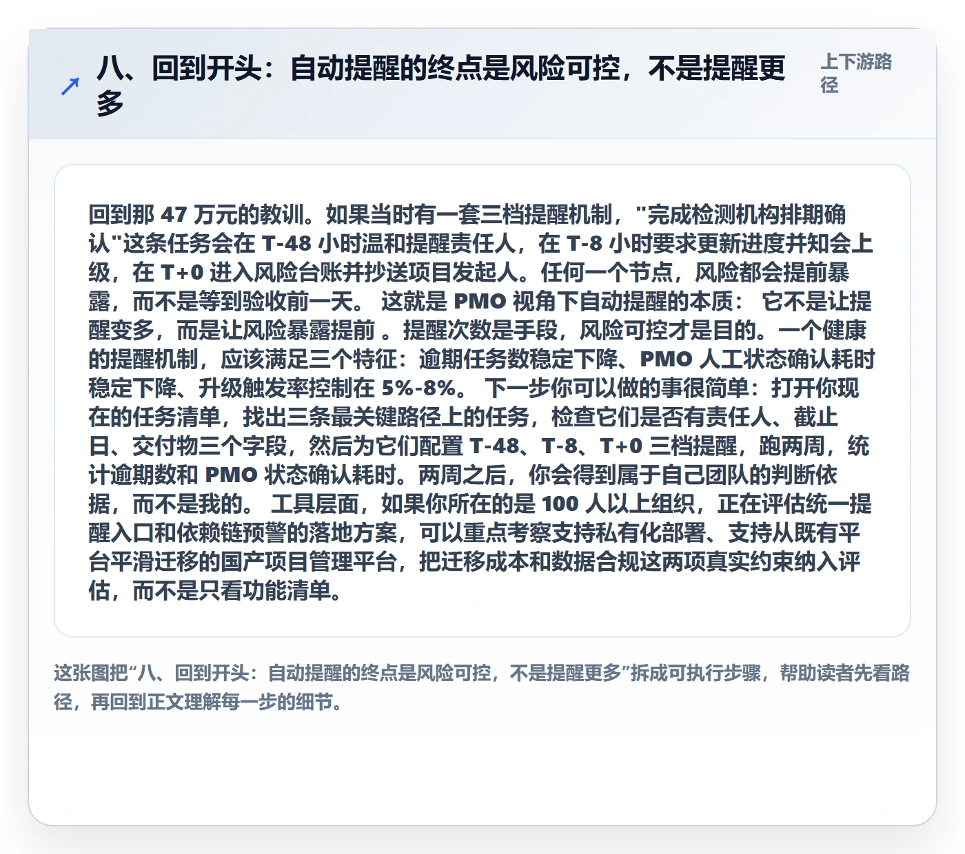 八、回到开头:自动提醒的终点是风险可控,不是提醒更多